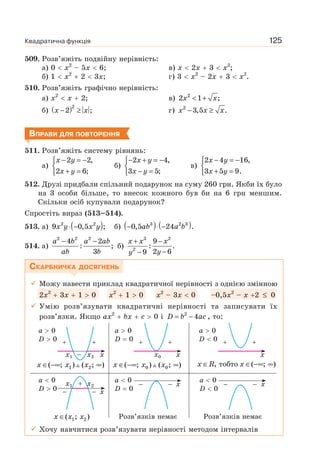 Квадратична функція 125
509. Розв’яжіть подвійну нерівність:
а) 0 x2
– 5x 6; в) x 2x 3 x2
;
б) 1 x2
2 3x; г) 3 x2
– 2x 3 x2
.
510. Розв’яжіть графічно нерівність:
а) x2
x 2; в) x x< +2
2 1 ;
б) ( )x x− ≥
2
2 ; г) x x x− ≥2
3,5 .
ВПРАВИ ДЛЯ ПОВТОРЕННЯ
511. Розв’яжіть систему рівнянь:
а)
2 2,
2 6;
x y
x y
− = −⎧
⎨
+ =⎩
б)
2 4,
3 5;
x y
x y
− + = −⎧
⎨
− =⎩
в)
2 4 16,
3 5 9.
x y
x y
− = −⎧
⎨
+ =⎩
512. Друзі придбали спільний подарунок на суму 260 грн. Якби їх було
на 3 особи більше, то внесок кожного був би на 6 грн меншим.
Скільки осіб купували подарунок?
Спростіть вираз (513–514).
513. а) ( )⋅ −2 2
9 0,5 ;x y x y б) ( ) ( )− ⋅ −3 2 3
0,5 24 .ab a b
514. а)
a b a ab
ab b
− −2 2 2
4 2
: ;
3
б)
x x x
yy
+ −
−−
3 2
2
9
: .
2 69
СКАРБНИЧКА ДОСЯГНЕНЬ
Можу навести приклад квадратичної нерівності з однією змінною
2x2
3x 1 0 x2
1 0 x2
– 3x 0 –0,5x2
– x 2 ≤ 0
Умію розв’язувати квадратичні нерівності та записувати їх
розв’язки. Якщо ax2
bx c 0 і D b ac= −2
4 , то:
a 0
D 0
a 0
D 0
a 0
D 0
a 0
D 0
a 0
D 0
a 0
D 0
x1
x1
x2
x2
x0x
x
x x
x x
1 2( ; ) ( ; )x x x∈ −∞ ∞
1 2( ; )x x x∈ Розв’язків немає Розв’язків немає
0 0( ; ) ( ; )x x x∈ −∞ ∞ , тобто ( ; )x R x∈ ∈ −∞ ∞
–
– –
–
– –
–
Хочу навчитися розв’язувати нерівності методом інтервалів
 