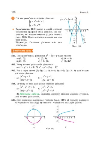 Розділ 2.130
2 Чи має розв’язки система рівнянь:
y x x
y x
⎧ = + −⎪
⎨
= −⎪⎩
2
2
2 2,
2 ?
Розв’язання. Побудуємо в одній системі
координат графіки обох рівнянь. Це па-
раболи, які перетинаються у двох точках
(мал. 109). Отже, система рівнянь має два
розв’язки.
Відповідь. Система рівнянь має два
розв’язки.
ВИКОНАЙТЕ УСНО
515. Чи є розв’язком рівняння x2
– 3x y пара чисел:
а) (0; 0); в) (0; 3); ґ) (0; – 3);
б) (3; 0); г) (–3; 0); д) (3; 3)?
516. Чому не має розв’язків рівняння:
а) x2
y2
4 0; б) x2
y2
2xy – 3?
517. Чи є пара чисел (0; 2); (1; 1); (–1; 1); (–2; 0); (3; 3) розв’язком
системи рівнянь:
а)
x y
xy y
⎧ + =
⎨
+ =⎩
2
2,
2 3;
б)
x y
xy y
⎧ + =
⎨
+ =⎩
2
2,
2 4?
518. 1) Чому не має розв’язків система рівнянь:
а)
x y
xy y
⎧ + + =⎪
⎨
− =⎪⎩
2 2
2
7 0,
3 0;
б)
x y
x y
⎧ + =⎪
⎨
− =⎪⎩
2 2
2 2
1,
4?
2) Відкрита задача. Складіть систему рівнянь другого степеня,
яка не має розв’язків.
519. Яке рівняння відповідає графіку (мал. 110): а) синього кольору;
б) червоного кольору; в) синього і червоного кольорів разом?
Мал. 110
Мал. 109
а б
2
2y
x=−
2
2 2y x x= + −
 