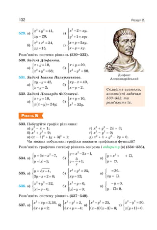 Розділ 2.132
529. а)
x y
xy
⎧ + =
⎨
=⎩
2 2
41,
20;
в)
x xy
y xy
⎧ − =⎪
⎨
+ =⎪⎩
2
2
2 ,
1 ;
б)
x z
xz
⎧ + =
⎨
=⎩
2 2
34,
15;
г)
x y xy
x y xy
+ =⎧
⎨
− =⎩
5 ,
.
Розв’яжіть системи рівнянь (530–532).
530. Задачі Діофанта.
а)
x y
x y
+ =⎧
⎨
+ =⎩
2 2
10,
68;
б)
x y
x y
+ =⎧
⎨
− =⎩
2 2
20,
80.
531. Задачі Іоанна Палермського.
а)
xy y
x y
− =⎧
⎨
− =⎩
42,
2;
б)
xy x
x y
− =⎧
⎨
− =⎩
40,
2.
532. Задачі Леонардо Фібоначчі.
а)
( )
x y
x x y y
+ =⎧
⎨
− =⎩
10,
24 ;
б)
x y
x y
+ =⎧
⎨
=⎩
2
10,
32 .
РІВЕНЬ Б
533. Побудуйте графік рівняння:
а) y2
– x 1; г) x2
y2
– 2x 3;
б) x2
y2
9; ґ) x2
– y2
0;
в) (x – 1)2
(y 3)2
1; д) x2
1 y2
– 2y 0.
Чи можна побудовані графіки вважати графіками функцій?
Розв’яжіть графічно систему рівнянь зокрема і відкриту (в) (534–536).
534. а)
y x x
y x
⎧ = − −⎪
⎨
= −⎪⎩
2
6 7,
1;
б)
2
2 1,
3
1;
y x x
y
x
⎧ = − −
⎪
⎨
= +⎪
⎩
в)
2
,
.
y x
y
⎧ = + +
⎨
=⎩
535. а)
y x
y x
⎧ = −⎪
⎨
− + =⎪⎩
4,
3 2 0;
б)
2 2
25,
12;
x y
xy
⎧ + =
⎨
=⎩
в)
36,
.xy
=⎧
⎨
=⎩
536. а)
x y
x y
⎧ + =⎪
⎨
− =⎪⎩
2 2
32,
0;
б)
2
0,
0;
x y
x y
⎧ − =⎪
⎨
− =⎪⎩
в)
0,
0.
y
y
− =⎧
⎨
− =⎩
Розв’яжіть систему рівнянь (537–540).
537. а)
x xy
x y
⎧ − =
⎨
+ =⎩
2
3,36,
3 2;
б)
x y
x y
⎧ − =
⎨
+ = −⎩
2 2
2,
3 4;
в)
( )( )
x y
x x
⎧ + =⎪
⎨
− − =⎪⎩
2 2
25,
8 3 0;
г)
( )
x y
x y
⎧ − =⎪
⎨
+ =⎪⎩
2 2
50,
1 0.
Складіть системи,
аналогічні задачам
530–532, та
розв’яжіть їх.
Діофант
Александрійський
 