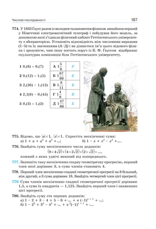 Числові послідовності 187
774. У1833Ґауссразомізмолодимталановитимфізиком винайшовперший
у Німеччині електромагнітний телеграф і побудував його модель, за
допомогою якої з’єднали фізичний кабінет Геттінгенського університе-
ту з обсерваторією. Установіть відповідність між числовими виразами
(1–5) та їх значеннями (А–Д) і ви дізнаєтеся ім’я цього відомого фізи-
ка і зрозумієте, чию іншу постать поруч із К. Ф. Ґауссом відображає
скульптурна композиція біля Геттінгенського університету.
1 0,(6) 0,(7) А
5
1
9
Р
2 0,(12) 1,(5) Б
67
1
99
Е
3 2,(36) – 1,(12) В
8
1
11
Б
4 2,1(6) – 0,(45) Г
4
1
9
В
5 0,(3) 1,(2) Д
47
1
66
Е
775. Відомо, що 1,a < 1.x < Спростіть нескінченні суми:
а) 1 a a2
a3
…; б) 1 – x x2
– x3
….
776. Знайдіть суму нескінченного числа доданків:
( ) ( ) ( )8 4 2 4 2 2 2 2+ + + + + + …,
кожний з яких удвічі менший від попереднього.
777. Запишіть таку нескінченно спадну геометричну прогресію, перший
член якої дорівнює 3, а сума членів становить 4.
778. Перший член нескінченно спадної геометричної прогресії на 8 більший,
ніж другий, а її сума дорівнює 18. Знайдіть четвертий член цієї прогресії.
779. Сума членів нескінченно спадної геометричної прогресії дорівнює
1,5, а сума їх квадратів — 1,125. Знайдіть перший член і знаменник
цієї прогресії.
780. Знайдіть суму ста перших доданків:
а) 1 – 2 3 – 4 5 – 6 … n (–1)n 1
…;
б) 1 – 22
32
– 42
… n 2
(–1)n 1
….
 
