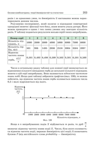Основи комбінаторики, теорії ймовірностей та статистики 203
разів і за однакових умов, то ймовірність її наставання можна харак-
теризувати деяким числом.
Розглянемо експеримент, який полягає в підкиданні симетричної
однорідної монети і фіксації того боку, яким монета упала догори. Його
можна проводити в одних і тих самих умовах яку завгодно кількість
разів. У таблиці подаються результати восьми серій таких випробувань.
Номер серії 1 2 3 4 5 6 7 8
Кількість під-
кидань, n
1000 2000 3000 4000 5000 6000 7000 8000
Кількість гер-
бів, n(г)
501 986 1495 2036 2516 3004 3504 3997
Відносна
частота появи
герба,
( )гn
n
0,501 0,493 0,498 0,509 0,503 0,501 0,501 0,500
Число в останньому рядку таблиці для кожної серії визначається як
відношення кількості випадання герба до загальної кількості підкидань
монети в цій серії випробувань. Воно називається відносною частотою
появи події. Якщо дані таблиці зобразити графічно (мал. 138), то можна
побачити, що відносна частота появи герба коливається навколо числа
0,5 і мало відрізняється від нього.
Мал. 138
Якщо в n випробуваннях подія X відбувається m разів, то дріб
m
n
визначає відносну частоту появи події X. Число, біля якого коливаєть-
ся відносна частота події, виражає ймовірність цієї події; її позначають
буквою P (від англійського слова probability — ймовірність).
 