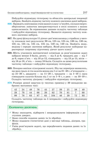 Основи комбінаторики, теорії ймовірностей та статистики 217
Побудуйте відповідну гістограму та обчисліть центральні тенденції
вибірки. Знайдіть відносну частоту кожного значення даної вибірки.
866. Проведіть опитування учнів вашого класу і з’ясуйте, скільки енерго-
зберігаючих лампочок використовується в оселі кожного з ваших
однокласників. За отриманими даними складіть частотну таблицю
і побудуйте відповідну гістограму. Визначте відносну частоту кож-
ного значення вибірки.
867. На уроці фізкультури 11 дівчат-дев’ятикласниць у стрибках у висо-
ту показали такі результати: 90 см, 125 см, 125 см, 130 см, 130 см,
135 см, 135 см, 135 см, 135 см, 140 см, 140 см. Знайдіть моду,
медіану і середнє значення вибірки. Який результат найкраще ха-
рактеризує спортивну підготовку дівчат цього класу?
868. Шість учасників математичної олімпіади за розв’язування задач
набрали менше 3 балів, десять — від 3 до 6, тридцять два — від 7
до 9, сорок п’ять — від 10 до 12, сімнадцять — від 13 до 15, вісім —
від 16 до 18, п’ять — понад 18 балів. Складіть за цими результатами
частотну таблицю і побудуйте відповідну гістограму.
869. Пекарня випікає кілограмові калачі. Під час перевірки виявилось,
що маса трьох зі ста калачів менша від 1 кг на 31–40 г, п’ятнадцяти —
на 21–30 г, двадцяти — на 11–20 г, тридцяти — на 1–10 г; маса
сімнадцяти калачів більша від 1 кг на 1–9 г, а двох — на 10–19 г.
Складіть частотну діаграму і побудуйте відповідну гістограму.
870. Розміри денної виручки (у тисячах гривень) у 30 випадково ви-
браних магазинах такі:
42 24 49 76 45 27 39 21 58 40
28 78 44 66 20 62 70 81 7 68
99 76 63 87 65 104 46 20 72 93
Складіть частотну таблицю на 5 інтервалів і побудуйте відповідну
гістограму.
СКАРБНИЧКА ДОСЯГНЕНЬ
Можу знаходити, відбирати і впорядковувати інформацію з до-
ступних джерел.
Знаю способи подання даних та їх обробки.
Можу подавати статистичні дані у вигляді таблиць, діаграм, гра-
фіків.
Умію розв’язувати задачі, що передбачають подання даних та їх
обробку.
 