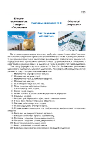 233
Енерго-
ефективність
і енерго-
збереження
Навчальний проект № 3
Фінансові
розрахунки
Застосування
математики
Мета даного проекту полягає в тому, щоб учні в процесі самостійної навчаль-
но-пізнавальної діяльності розкрили значення математики в повсякденному жит-
ті, зокрема використання відсоткових розрахунків і статистичних відомостей.
Передбачається, що проектна діяльність буде супроводжуватися складанням і
розв’язуванням різних задач на відсотки, а також аналізом і побудовою діаграм.
Учні класу формуються у малі групи по 2 – 3 особи. За бажанням учнів можна
здійснювати індивідуальну проектну діяльність. Кожна група обирає для проектної
діяльності одну із запропонованих нижче тем:
1) Математика в професії моїх батьків.
2) Математика на транспорті.
3) Математика у сільському господарстві.
4) Математика на кухні.
5) Як я використовую вільний час.
6) Яким книжкам я віддаю перевагу.
7) Що читають у моїй родині.
8) Спорт у моїй родині.
9) Індекс маси та збалансоване харчування моєї родини.
10) Соціальні мережі.
11) Інтернет у моїй родині — ефективність використання.
12) У який банк покласти гроші на зберігання.
13) Податки, які сплачує моя родина.
14) Як заощаджувати електроенергію.
15) Скільки можна заощадити при раціональному використанні телефонних
апаратів.
16) Вода, яку ми використовуємо даремно.
17) Використання води в різних країнах світу.
18) Переваги і недоліки різних джерел світла.
19) Переваги і недоліки різних джерел енергії.
20) Енергоефективність нашої оселі.
21) Енергоефективність нашої школи.
22) Ефективне використання земельної присадибної ділянки.
 