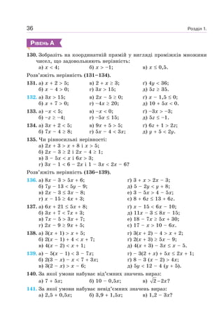 Розділ 1.36
РІВЕНЬ А
130. Зобразіть на координатній прямій у вигляді проміжків множини
чисел, що задовольняють нерівність:
а) x 4; б) x –1; в) x 0,5.
Розв’яжіть нерівність (131–134).
131. а) x 2 5; в) 2 x 3; ґ) 4y 36;
б) x – 4 0; г) 3x 15; д) 5z 35.
132. а) 3x 15; в) 2x – 5 0; ґ) x – 1,5 0;
б) x 7 0; г) –4x 20; д) 10 5x 0.
133. а) –x 5; в) –x 0; ґ) –3x –3;
б) –z –4; г) –5x 15; д) 5z –1.
134. а) 3x 2 5; в) 9x 5 5; ґ) 6z 1 2z;
б) 7x – 4 8; г) 5x – 4 3x; д) y 5 2у.
135. Чи рівносильні нерівності:
а) 2x 3 x 8 і x 5;
б) 2x – 3 2 і 2x – 4 1;
в) 3 – 5x x і 6x 3;
г) 3x – 1 6 – 2x і 1 – 3x 2x – 6?
Розв’яжіть нерівність (136–139).
136. а) 8x – 3 5x 6; ґ) 3 x 2x – 3;
б) 7y – 13 5y – 9; д) 5 – 2y y 8;
в) 2x – 3 3x – 8; e) 3 – 5x 4 – 5x;
г) x – 15 4x 3; є) 8 6z 13 6z.
137. а) 6x 21 5x 8; ґ) x – 15 6x – 10;
б) 3x 7 7x 3; д) 11x – 3 8x – 15;
в) 7x – 5 3x 7; e) 18 – 7x 5x 30;
г) 2x – 9 9x 5; є) 17 – x 10 – 6x.
138. а) 3(x 1) x 5; г) 3(x 2) – 4 x 2;
б) 2(x – 1) 4 x 7; ґ) 2(x 3) 5x – 9;
в) 4(x – 2) x 1; д) 4(x 3) – 3x x – 5.
139. а) – 5(x – 1) 3 – 7x; г) – 3(2 x) 5x 2x 1;
б) 2(3 – x) – x 7 3x; ґ) 8 – 3 (x – 2) 4x;
в) 3(2 – x) x – 6; д) 5y 12 – 4 (y 5).
140. За якої умови набуває від’ємних значень вираз:
а) 7 5x; б) 10 – 0,5x; в) 2 2 ?x−
141. За якої умови набуває невід’ємних значень вираз:
а) 2,5 0,5x; б) 3,9 1,5x; в) 1,2 – 3x?
 