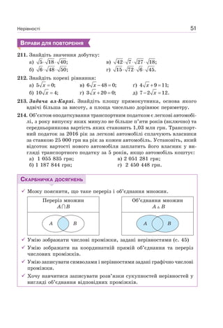 Нерівності 51
ВПРАВИ ДЛЯ ПОВТОРЕННЯ
211. Знайдіть значення добутку:
а) 5 18 40;⋅ ⋅ в) 42 7 27 18;⋅ ⋅ ⋅
б) 6 48 50;⋅ ⋅ г) 15 72 6 45.⋅ ⋅ ⋅
212. Знайдіть корені рівняння:
а) 5 0;x = в) 6 48 0;x − = ґ) 4 9 11;x + =
б) 10 4;x = г) 3 20 0;x + = д) 7 2 12.x− =
213. Задача ал-Кархі. Знайдіть площу прямокутника, основа якого
вдвічі більша за висоту, а площа чисельно дорівнює периметру.
214. Об’єктом оподаткування транспортним податком є легкові автомобі-
лі, з року випуску яких минуло не більше п’яти років (включно) та
середньоринкова вартість яких становить 1,03 млн грн. Транспорт-
ний податок за 2016 рік за легкові автомобілі сплачують власники
за ставкою 25 000 грн на рік за кожен автомобіль. Установіть, який
відсоток вартості нового автомобіля заплатить його власник у ви-
гляді транспортного податку за 5 років, якщо автомобіль коштує:
а) 1 055 835 грн; в) 2 051 281 грн;
б) 1 187 844 грн; г) 2 450 448 грн.
СКАРБНИЧКА ДОСЯГНЕНЬ
Можу пояснити, що таке переріз і об’єднання множин.
Переріз множин
A B
Об’єднання множин
A B
А B А B
Умію зображати числові проміжки, задані нерівностями (с. 45)
Умію зображати на координатній прямій об’єднання та переріз
числових проміжків.
Умію записувати символами і нерівностями задані графічно числові
проміжки.
Хочу навчитися записувати розв’язки сукупностей нерівностей у
вигляді об’єднання відповідних проміжків.
 