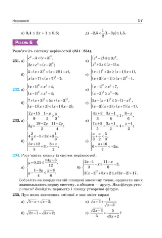 Нерівності 57
в) 0,4 2x 1 0,6; д) ( )
1
2,5 1 3 1,5.
2
y− < − ≤
РІВЕНЬ Б
Розв’яжіть систему нерівностей (231–234).
231. а)
( )
( )
22
22
3 3 ,
2 2 ;
c c
c c c
⎧ − < +⎪
⎨
+ > −⎪⎩
в)
( )
( )
2 2
2
2 3 3 ,
2 1 ;
z z
z z z z
⎧ − ⋅ ≥⎪
⎨
+ ≤ −⎪⎩
б)
( ) ( )( )
( ) ( )
2
2
5 3 2 1 ,
7 7 7;
x x x
x x x
⎧ − + > − −⎪
⎨
+ < + −⎪⎩
г)
( ) ( )( )
( )( ) ( )
2
2
1 3 1 1 ,
3 1 2 1.
x x x x
x x x
⎧ − + ≥ − +⎪
⎨
+ − ≥ + −⎪⎩
232. а)
( )
( )
2 2
2 2
1 4,
1 4;
x x
x x
⎧ + > +⎪
⎨
− > −⎪⎩
в)
( )
( )
x x
x x
⎧ − ≥ +⎪
⎨
− ≥ −⎪⎩
2 2
2 2
1 7,
2 8;
б)
( ) ( )
( )( ) ( )( )
2 2
7 3 5 3 ,
1 2 1 2 ;
x x x
x x x x
⎧ + + < + −⎪
⎨
− + < + −⎪⎩
г)
( ) ( )
( )( ) ( )( )
x x x
x x x x
⎧ − + ≤ − −⎪
⎨
− + > + −⎪⎩
2 2
3 1 5 1 ,
3 3 7 7 .
233. а)
2 15 1
,
9 5 3
19 2 11 2
2 ;
2 4
y y y
y y
y
+ −⎧
− ≥⎪⎪
⎨
− −⎪ > −
⎪⎩
в)
x x x
x x x
+ − −⎧
− < +⎪⎪
⎨
+ + −⎪ + > +
⎪⎩
4 3 3 1 8
1 ,
3 8 6
7 3 3 1 4
4 ;
5 2 2
б)
2 1
4 1 3 3 ,
3 3
3 12 8
3 ;
5 2
x x
x x
⎧
− < +⎪⎪
⎨
+ +⎪ + >
⎪⎩
г)
a a
a
a
⎧
+ <⎪⎪
⎨
+⎪ − < −
⎪⎩
5
,
3 2 3
16
6 2 .
3
234. Розв’яжіть кожну із систем нерівностей.
а)
y
y
y y
y
+⎧
+ ≤⎪⎪
⎨
− +⎪ − ≤
⎪⎩
14 3
0,25 ,
12
1 3 8
;
4 6
б)
( ) ( )
x x
x
x x x x
− −⎧
− ≤ −⎪
⎨
⎪ − + + ≤ − +⎩
2
2 1 11
2,
3 6
3 1 8 2 3 2 17.
Зобразіть на координатній площині множину точок, ординати яких
задовольняють першу систему, а абсциси — другу. Яка фігура утво-
рилася? Знайдіть периметр і площу утвореної фігури.
235. При яких значеннях змінної x має зміст вираз:
а) 5 3;x x− + − в)
1
3 ;
3
x
x
+ +
−
б) 2 1 3 2;x x− − + г)
2 3 5
?
5 3 2
x
x
+
+
+
 