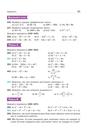 Нерівності 63
ВИКОНАЙТЕ УСНО
256. Знайдіть середнє арифметичне чисел:
а) 1,3 і 2,7; б) 38 і 0; в) 409 і –409; г) 10, 20 і 30.
257. Знайдіть середнє геометричне чисел:
а) 50 і 8; б) 1000 і 40; в) 0,2 і 0,8; г) 511
і 5–7
.
Доведіть нерівність (258–259).
258. а) (a – 2)2
3 0; б) (1 – 2a)2
1 0; в) (a 2)2
4a.
259. а) a2
6a 10 0; б) 9 – 12a 4a2
0; в) a4
1 2a2
.
РІВЕНЬ А
Доведіть нерівність (260–263).
260. а) a2
2a 2 0; в) 2a2
4a 5 0;
б) a2
– 2a 5 0; г) 2a2
a 1 0.
261. а) a2
3 2a; в) 2a2
1 2a;
б) a2
5 4a; г) 3a2
1 2a.
262. а) (2a – 1)(2a 1) 4a2
; в) a2
65 16a;
б) (a – 3)2
a (a – 6); г) a4
82 18a2
.
263. а) (a 1)2
4a; в) 2
2
1;
1
a
a
≤
+
б) 99 20a (a 10)2
; г)
2
4
.
4
a
a
+
≥
264. Доведіть, що для кожного від’ємного значення x:
а) (x – 1)(x – 2) 0; в) (x – 3)(3 – x) 0;
б) x2
9 10x; г) (2 – x)(x – 3) 0.
265. Доведіть, що для кожного додатного c:
а)
1
2;c
c
+ ≥ б)
1
9 6;c
c
+ ≥ в) ( ) 1
1 1 4.c
c
⎛ ⎞
+ + ≥⎜ ⎟⎝ ⎠
РІВЕНЬ Б
Доведіть нерівність (266–267).
266. а) a2
– ab b2
0; б) a2
b2
2 2 (a b).
267. а) a2
b2
c2
ab ac bc; б) a2
b2
c2
3 2 (a b c).
268. Доведіть, що сума квадратів двох будь-яких дійсних чисел не менша
від їх подвоєного добутку.
269. Що більше: а) сума квадратів двох додатних чисел чи квадрат їх
суми; б) сума квадратів двох від’ємних чисел чи квадрат їх суми?
 