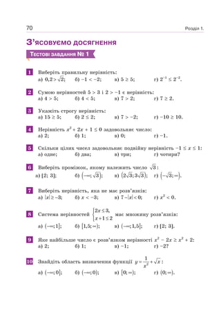 Розділ 1.70
З’ЯСОВУЄМО ДОСЯГНЕННЯ
ТЕСТОВІ ЗАВДАННЯ № 1
1 Виберіть правильну нерівність:
а) 0,2 2;> б) –1 –2; в) 5 5; г) 2–1
2–2
.
2 Сумою нерівностей 5 3 і 2 –1 є нерівність:
а) 4 5; б) 4 5; в) 7 2; г) 7 2.
3 Укажіть строгу нерівність:
а) 15 5; б) 2 2; в) 7 –2; г) –10 10.
4 Нерівність x2
2x 1 0 задовольняє число:
а) 2; б) 1; в) 0; г) –1.
5 Скільки цілих чисел задовольняє подвійну нерівність –1 x 1:
а) одне; б) два; в) три; г) чотири?
6 Виберіть проміжок, якому належить число 3 :
а) [2; 3]; б) ( )−∞; 3 ; в) ( )2 3;3 3 ; г) ( )3; .− ∞
7 Виберіть нерівність, яка не має розв’язків:
а) 3;x ≥ − б) x –3; в) 7 0;x− < г) x2
0.
8 Система нерівностей
2 3,
1 2
x
x
≤⎧
⎨
+ ≤⎩
має множину розв’язків:
а) ( ];1 ;−∞ б) [ )1,5; ;∞ в) ( ];1,5 ;−∞ г) [2; 3].
9 Яке найбільше число є розв’язком нерівності x2
– 2x x2
2:
а) 2; б) 1; в) –1; г) –2?
10 Знайдіть область визначення функції 2
1
:y x
x
= +
а) ( ];0 ;−∞ б) ( );0 ;−∞ в) [ )0; ;∞ г) ( )0; .∞
 