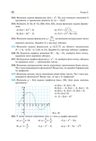 Розділ 2.82
312. Функцію задано формулою f(x) x3
. Чи для кожного значення її
аргументу x правильна рівність f(–x) –f(x)?
313. Знайдіть f(–2); f(–1); f(0); f(1); f(2), якщо функцію задано форму-
лою:
а) f(x) 2x2
3; в) ( )f x x= +2
1;
б) f(x) 3x3
– 2; г) ( )f x x x= + +2
8 15.
314. Функцію задано формулою
x
y
x
=
+
6
1
на множині натуральних чисел
першого десятка. Задайте її у вигляді таблиці.
315. Функцію задано формулою y x= +2 5 на області визначення
D {–4; –2,75; –1; 1,25; 4; 11}. Задайте її у вигляді таблиці і графіка.
316. Не будуючи графіка рівняння 9x – 2y 14, знайдіть його точку,
ордината якої дорівнює абсцисі.
317. Не будуючи графіка функції y x2
– 2, знайдіть його точку, абсциса
та ордината якої — протилежні числа.
318. Кожному натуральному числу відповідає протилежне йому число.
Чи є така відповідність функцією? Якщо так, то задайте її формулою
та графіком.
319. Кожному цілому числу відповідає рівне йому число. Чи є така від-
повідність функцією? Якщо так, то що є її графіком?
320. Функцію y f(x) задано графіком (мал. 59). Для яких значень
аргументу:
а) f(x) 0, f(x) 0;
б) f(x) –2, f(x) –2, f(x) –2;
в) f(x) 3, f(x) 3, f(x) 3;
г) f x≤ ≤0 ( ) 3;
ґ) 2 f(x) 4?
Мал. 59
321. У яких точках перетинає вісь x і вісь y графік функції:
а) y x= +
1
3;
2
в) y x= +
2 5
;
5 2
ґ) y x2
– 2x;
б) y x= −
4
;
7
г) y x2
– 4; д) y 6 – 5x – x2
?
2
2
3
0
1
5
4
3
2
1 2 3 5 6 7 84 x
y
 