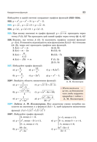Квадратична функція 83
Побудуйте в одній системі координат графіки функцій (322–324).
322. y x2
, y x2
3 і y x2
– 2.
323. y x= , y x= +2 і y x= −3.
324. y x= , y x= +11 і y x= −2.
325. При якому значенні m графік функції y x m= + проходить через
точку P (5; 5)? Чи проходить цей самий графік через точку Q( 4; 4)?
326. Відомо, що точка А (3; 1) належить графіку кожної функції
у f(х). Установіть відповідність між функціями f(х) (1–4) і точками
(А–Д), через які проходять графіки цих функцій.
1 f(х) х2
m А (4; 8)
2 f(х) m 2x Б (12; 4)
3 f(х)
m
x +1
В (12; 7)
4 f(х) x3 + m Г (1; 2)
Д (1; 5)
327. Побудуйте графік функції:
а) y
x
=
4
; в) y
x
=
12
; ґ) y 0,5x2
;
б) y
x
= −
3
; г) y 2x2
; д) y x2
– 1.
328*. Знайдіть область визначення функції:
а) y
x
=
−2
1
;
5
г) y x x= + + −5 5 ;
б)
x x
y
− +
=
3
5
;
4
ґ) y x x= − +2
6 10;
в) y
x x
=
+3 2
1
;
5
д)
x x
y
x
− −
=
−
2
2
3 4
.
16
329*. Задача А. М. Колмогорова. Яку додаткову умову потрібно на-
класти на значення x у формулі f(x) 1, щоб одержати визначення
функції ( ) ( ) ( )f x x x= + −
2 2
1 ?
330*. Побудуйте графік функції:
а)
x
y x x
x x
< −⎧
⎪
= − ≤ ≤⎨
⎪ − >⎩
2
4, якщо 2,
, якщо 2 1,
2 , якщо 1;
в)
+ ≤⎧
⎪
= − − < <⎨
⎪− ≥⎩
1, якщо 1,
3 , якщо 1 4,
1, якщо 4;
x x
y x x
x
б)
−
=
−2
10 5
;
2
x
y
x x
г)
− +
=
+
2
2 3 1
.
2 1
x x
y
x
Математика —
це те, за допомогою
чого люди керують
природою і собою .
А. М. Колмогоров
А. М. Колмогоров
 