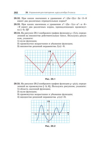 20. Упражнения для повторения курса алгебры 9 класса202
20.32.  При каких значениях a уравнение x2
 – (2a + 2) x – 2a – 3 = 0
имеет два различных отрицательных корня?
20.33. При каких значениях a уравнение x2
 – (2a – 1) x + a2
 – a – 6 =
= 0 имеет два различных корня, принадлежащих промежут-
ку [–3; 2]?
20.34. На рисунке 20.1 изображен график функции y = f (x), опреде-
ленной на множестве действительных чисел. Пользуясь рисун-
ком, укажите:
1) нули функции;
2) промежутки возрастания и убывания функции;
3) множество решений неравенства f (x) > 0.
0 x1
1
Рис. 20.1
20.35. На рисунке 20.2 изображен график функции y = g (x), опреде-
ленной на промежутке [–5; 6]. Пользуясь рисунком, укажите:
1) область значений функции;
2) нули функции;
3) промежутки возрастания и убывания функции;
4) множество решений неравенства g x( ) .m0
0 x1 2 4
1
–2
–3
–5
Рис. 20.2
 