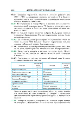 Для тех, кто хочет знать больше222
22.7.°  Оператор справочной службы в  течение рабочего дня
(9:00–17:00) разговаривает в среднем по телефону 6 ч. Оцените
вероятность того, что, если позвонить в справочную в это время,
телефон окажется свободным.
22.8.°  По статистике в  городе Одессе в  течение лета количество
солнечных дней в среднем равно 70. Оцените вероятность того,
что, приехав летом в Одессу на один день, гость застанет пас-
мурную погоду.
22.9.° Из большой партии лампочек выбрали 1000, среди которых
оказалось 5 бракованных. Оцените вероятность купить брако-
ванную лампочку.
22.10.° Во время эпидемии гриппа среди обследованных 40 000 че-
ловек выявили 7900 больных. Оцените вероятность события
«наугад выбранный человек болен гриппом».
22.11.° Вероятность купить бракованную батарейку равна 0,02. Вер-
но ли, что в любой партии из 100 батареек есть две бракованные?
22.12.°  Вероятность попасть в  мишень составляет 85 %. Может
ли быть так, что в серии из 100 выстрелов было 98 попаданий
в мишень?
22.13.•
 Приведенную таблицу называют «Учебный план 9 класса
общеобразовательной школы»:
Предмет
Количество
часов
в неделю
Предмет
Количество
часов
в неделю
Украинский язык 2 Геометрия 2
Украинская литература 2 Биология 2
Иностранный язык 3 География 2
Зарубежная литература 2 Физика 3
История Украины 2 Химия 2
Всемирная история 1 Трудовое обучение 1
Правоведение 1 Информатика 2
Искусство 1 Основы здоровья 1
Алгебра 2 Физическая культура 3
Оцените вероятность того, что выбранный наугад урок в недель-
ном расписании 9 класса окажется: 1) алгеброй; 2) геометрией;
3) математическим предметом; 4) физкультурой; 5) иностранным
языком.
22.14.•
 Выберите наугад одну страницу из повести Марко Вовчок
«Институтка». Подсчитайте, сколько на этой странице окажется
 