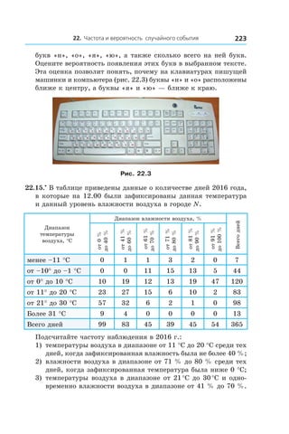 22. Частота и вероятность случайного события 223
букв «н», «о», «я», «ю», а также сколько всего на ней букв.
Оцените вероятность появления этих букв в выбранном тексте.
Эта оценка позволит понять, почему на клавиатурах пишущей
машинки и компьютера (рис. 22.3) буквы «н» и «о» расположены
ближе к центру, а буквы «я» и «ю» — ближе к краю.
Рис. 22.3
22.15.•
 В таблице приведены данные о количестве дней 2016 года,
в которые на 12.00 были зафиксированы данная температура
и данный уровень влажности воздуха в городе N.
Диапазон
температуры
воздуха, °С
Диапазон влажности воздуха, %
Всегодней
от0%
до40%
от41%
до60%
от61%
до70%
от71%
до80%
от81%
до90%
от91%
до100%
менее –11 °С 0 1 1 3 2 0 7
от –10° до –1 °С 0 0 11 15 13 5 44
от 0° до 10 °С 10 19 12 13 19 47 120
от 11° до 20 °С 23 27 15 6 10 2 83
от 21° до 30 °С 57 32 6 2 1 0 98
Более 31 °С 9 4 0 0 0 0 13
Всего дней 99 83 45 39 45 54 365
Подсчитайте частоту наблюдения в 2016 г.:
1) 	температуры воздуха в диапазоне от 11 °С до 20 °С среди тех
дней, когда зафиксированная влажность была не более 40 %;
2) 	влажности воздуха в диапазоне от 71 % до 80 % среди тех
дней, когда зафиксированная температура была ниже 0 °С;
3) 	температуры воздуха в диапазоне от 21 °С до 30 °С и одно-
временно влажности воздуха в диапазоне от 41 % до 70 %.
 