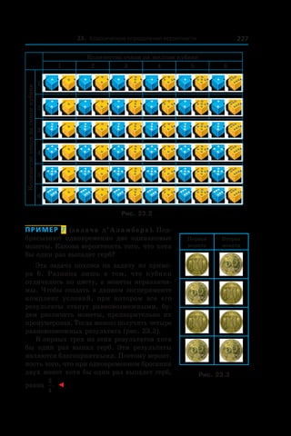 23. Классическое определение вероятности 227
Количество очков на желтом кубике
1 2 3 4 5 6
Количествоочковнасинемкубике
1
2
3
4
5
6
Рис. 23.2
Пример 7 (задача д’Аламбера). Под-
брасывают одновременно две одинаковые
монеты. Какова вероятность того, что хотя
бы один раз выпадет герб?
Эта задача похожа на задачу из приме­
ра  6. Разница лишь в  том, что кубики
отличались по цвету, а монеты неразличи-
мы. Чтобы создать в данном эксперименте
комплекс условий, при котором все его
результаты станут равновозможными, бу-
дем различать монеты, предварительно их
пронумеровав. Тогда можно получить четыре
равновозможных результата (рис. 23.3).
В первых трех из этих результатов хотя
бы один раз выпал герб. Эти результаты
являются благоприятными. Поэтому вероят-
ность того, что при одновременном бросании
двух монет хотя бы один раз выпадет герб,
равна
3
4
. ◄
Первая
монета
Вторая
монета
Рис. 23.3
 