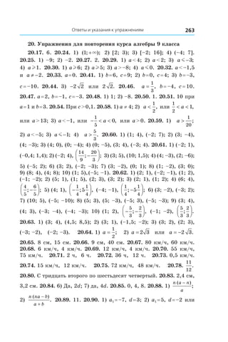 Ответы и указания к упражнениям 263
20. Упражнения для повторения курса алгебры 9 класса
20.17.  6. 20.24.  1)  ( ; );1 +× 2)  [2; 3); 3)  [–2; 16]; 4) (–4; 7].
20.25.  1) –9; 2) –2. 20.27.  2. 20.29.  1)  a < 4; 2)  a < 2; 3)  a m −3;
4)  a l1. 20.30. 1) a l 6; 2) a l 5; 3) a > –8; 4)  a m0. 20.32. a < –1,5
и  a ≠ −2. 20.33. a = 0. 20.41. 1) b = 6, c = 9; 2) b = 0, c = 4; 3) b = –3,
c = –10. 20.44.  3) −2 2 или 2 2. 20.46.  a =
1
3
, b = –4, c = 10.
20.47. a = 2, b = –1, c = –3. 20.48. 1) 1; 2) –8. 20.50. 1. 20.51. 10 при
a = 1 и b = 3. 20.54. При c > 0,1. 20.58. 1) a ≠ 4; 2)  a <
1
2
, или
1
2
1< <a ,
или a > 13; 3) a < –1, или − < <
1
5
0a , или a > 0. 20.59. 1)  a >
1
20
;
2) a < –5; 3)  a m −1; 4)  a >
5
3
. 20.60. 1) (1; 4), (–2; 7); 2) (3; –4),
(4; –3); 3) (4; 0), (0; –4); 4) (0; –5), (3; 4), (–3; 4). 20.61. 1) (–2; 1),
(–0,4; 1,4); 2) (–2; 4),
14
9
20
3
; ;−



 3) (3; 5), (10; 1,5); 4) (4; –3), (2; –6);
5) (–5; 2); 6) (3; 2), (–2; –3); 7) (3; –2), (0; 1); 8) (1; –2), (3; 0);
9) (8; 4), (4; 8); 10) (1; 5), (–5; –1). 20.62. 1) (2; 1), (–2; –1), (1; 2),
(–1; –2); 2) (5; 1), (1; 5), (2; 3), (3; 2); 3) (2; 1), (1; 2); 4) (6; 4),
4
5
6
5
; ;−



 5) (4; 1), −




1
4
1
4
5; , (–4; –1),
1
4
1
4
5; ;−



 6) (3; –2), (–3; 2);
7) (10; 5), (–5; –10); 8) (5; 3), (5; –3), (–5; 3), (–5; –3); 9) (3; 4),
(4;  3), (–3; –4), (–4; –3); 10) (1;  2), − −




5
3
2
3
; , (–1;  –2),
5
3
2
3
; .




20.63. 1) (3; 4), (4,5; 8,5); 2) (3; 1), (–1,5; –2); 3) (3; 2), (2; 3),
(–3; –2), (–2; –3). 20.64. 1) a =
1
2
; 2) a = 2 3 или a = −2 3.
20.65. 8 см, 15 см. 20.66. 9 см, 40 см. 20.67. 80 км/ч, 60 км/ч.
20.68.  6 км/ч, 4 км/ч. 20.69.  12  км/ч, 4  км/ч. 20.70.  55 км/ч,
75 км/ч. 20.71. 2 ч, 6 ч. 20.72. 36 ч, 12 ч. 20.73. 0,5 км/ч.
20.74. 15 км/ч, 12 км/ч. 20.75. 72 км/ч, 48 км/ч. 20.78. 
11
12
.
20.80. С тридцать второго по шестьдесят четвертый. 20.83. 2,4 см,
3,2 см. 20.84. 6) Да, 2d; 7) да, 4d. 20.85. 0, 4, 8. 20.88. 1)
n a n
a
( )
;
−
2)
n na b
a b
( )
.
−
+
20.89. 11. 20.90. 1) a1 = –7, d = 3; 2) a1 = 5, d = –2 или
 