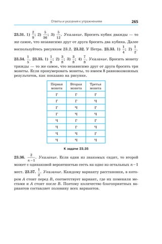 Ответы и указания к упражнениям 265
23.31. 1) 
2
9
; 2) 
5
36
; 3) 
5
12
. Указание. Бросить кубик дважды — то
же самое, что независимо друг от друга бросить два кубика. Далее
воспользуйтесь рисунком 23.2. 23.32. У Петра. 23.33. 1)
1
4
; 2)
1
2
.
23.34. 
1
5
. 23.35. 1) 
1
8
; 2) 
3
8
; 3) 
3
8
; 4) 
7
8
. Указание. Бросить монету
трижды — то же самое, что независимо друг от друга бросить три
монеты. Если пронумеровать монеты, то имеем 8 равновозможных
результатов, как показано на рисунке.
Первая
монета
Вторая
монета
Третья
монета
Г Г Г
Г Г Ч
Г Ч Г
Г Ч Ч
Ч Г Г
Ч Г Ч
Ч Ч Г
Ч Ч Ч
К задаче 23.35
23.36. 
2
1n −
. Указание. Если один из знакомых сидит, то второй
может с одинаковой вероятностью сесть на одно из остальных n – 1
мест. 23.37. 
1
2
. Указание. Каждому варианту расстановки, в кото-
ром A стоит перед B, соответствует вариант, где их поменяли ме-
стами и A стоит после B. Поэтому количество благоприятных ва-
риантов составляет половину всех вариантов.
 
