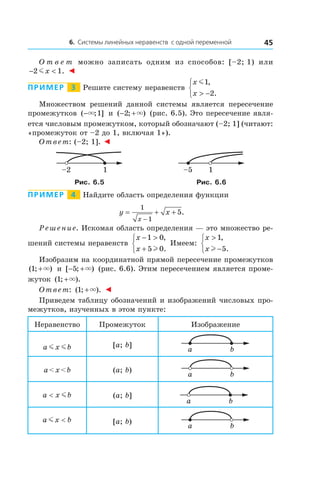 6. Системы линейных неравенств с одной переменной 45
О т в е т можно записать одним из способов: [–2;  1) или
− <2 1mx . ◄
Пример   3   Решите систему неравенств
x
x
m1
2
,
.> −



Множеством решений данной системы является пересечение
промежутков ( ; ]−× 1 и  ( ; )− +2 × (рис. 6.5). Это пересечение явля-
ется числовым промежутком, который обозначают (–2; 1] (читают:
«промежуток от –2 до 1, включая 1»).
Ответ: (–2; 1]. ◄
1–2 1–5
Рис. 6.5 Рис. 6.6
Пример   4   Найдите область определения функции
y x
x
= + +
−
1
1
5.
Решение. Искомая область определения — это множество ре-
шений системы неравенств
x
x
− >
+



1 0
5 0
,
.l
Имеем:
x
x
>
−



1
5
,
.l
Изобразим на координатной прямой пересечение промежутков
( ; )1 +× и  [ ; )− +5 × (рис. 6.6). Этим пересечением является проме-
жуток ( ; ).1 +×
Ответ: ( ; ).1 +× ◄
Приведем таблицу обозначений и изображений числовых про-
межутков, изученных в этом пункте:
Неравенство Промежуток Изображение
a x bm m [a; b]
ba
a < x < b (a; b)
ba
a x b< m (a; b]
ba
a x bm < [a; b)
ba
 