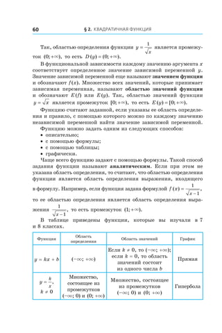 § 2. Квадратичная функция60
Так, областью определения функции y
x
=
1
является промежу-
ток ( ; ),0 +× то есть D y( ) ( ; ).= +0 ×
В функциональной зависимости каждому значению аргумента x
соответствует определенное значение зависимой переменной y.
Значение зависимой переменной еще называют значением функции
и обозначают f (x). Множество всех значений, которые принимает
зависимая переменная, называют областью значений функции
и  обозначают E (f) или E (y). Так, областью значений функции
y x= является промежуток [ ; ),0 +× то есть E y( ) [ ; ).= +0 ×
Функцию считают заданной, если указаны ее область определе-
ния и правило, с помощью которого можно по каждому значению
независимой переменной найти значение зависимой переменной.
Функцию можно задать одним из следующих способов:
•	 описательно;
•	 с помощью формулы;
•	 с помощью таблицы;
•	 графически.
Чаще всего функцию задают с помощью формулы. Такой способ
задания функции называют аналитическим. Если при этом не
указана область определения, то считают, что областью определения
функции является область определения выражения, входящего
в формулу. Например, если функция задана формулой f x
x
( ) ,=
−
1
1
то ее областью определения является область определения выра-
жения
1
1x −
, то есть промежуток ( ; ).1 +×
В таблице приведены функции, которые вы изучали в 7
и 8 классах.
Функция
Область
определения
Область значений График
y = kx + b (–×; +×)
Если k ≠ 0, то (–×; +×);
если k = 0, то область
значений состоит
из одного числа b
Прямая
y
k
x
= ,
k ≠ 0
Множество,
состоящее из
промежутков
(–×; 0) и  (0; +×)
Множество, состоящее
из промежутков
(–×; 0) и  (0; +×)
Гипербола
 