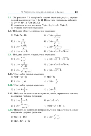 7. Повторение и расширение сведений о функции 63
7.7.° На рисунке 7.2 изображен график функции y = f (x), опреде-
ленной на промежутке [–4; 4]. Пользуясь графиком, найдите:
1)	 f (–4); f (–1); f (1); f (2,5);
2)	 значения x, при которых f (x) = –1; f (x) = 0; f (x) = 2;
3)	 область значений функции.
7.8.° Найдите область определения функции:
1) f (x) = 7x – 15;	 5) f x
x
( ) ;=
−
1
1
2) f x
x
( ) ;=
+
8
5
	 6) f x
x
( ) ;=
−
10
4
2
3) f x
x
( ) ;=
− 10
6
	 7) f x
x
x x
( ) ;=
+
−
6 11
22
4) f x x( ) ;= − 9 	 8) f x x x( ) .= + + −6 4
7.9.° Найдите область определения функции:
1) f x
x
x
( ) ;=
+
−
3
4
	 4) f x x x( ) ;= − + −1 3
2) f x
x
( ) ;=
+
9
16
2
	 5) f x x x( ) ;= − + −5 5
3) f x
x
x x
( ) ;=
+
− +
5 1
6 82
	 6) f x x( ) .= +2
1
7.10.° Постройте график функции:
1) f (x) = –2x + 3;	 3) f (x) = 3;
2) f x x( ) ;= −
1
4
	 4) f x
x
( ) .= −
6
7.11.° Постройте график функции:
1) f x x( ) ;= −4
1
3
	 2) f x
x
( ) .=
8
7.12.° Найдите, не выполняя построения, точки пересечения с осями
координат графика функции:
1) f x x( ) ;= −
1
6
7 	 3) g (x) = 9 – x2
;
2) f x
x
x
( ) ;=
+
−
20 4
3 5
	 4) ϕ ( ) .x x x= + −2
2 3
7.13.° Найдите, не выполняя построения, точки пересечения с осями
координат графика функции:
1) h (x) = 9 – 10x;	 3) s x
x
x
( ) .=
−
+
2
2
2
2
2) p (x) = 4x2
 + x – 3;	
 