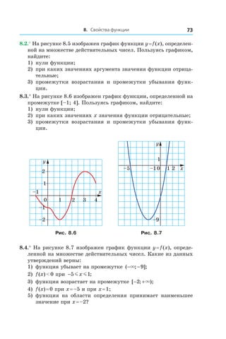 8. Свойства функции 73
8.2.° На рисунке 8.5 изображен график функции y = f (x), определен-
ной на множестве действительных чисел. Пользуясь графиком,
найдите:
1) 	нули функции;
2)	 при каких значениях аргумента значения функции отрица-
тельные;
3) 	промежутки возрастания и  промежутки убывания функ-
ции.
8.3.° На рисунке 8.6 изображен график функции, определенной на
промежутке [–1; 4]. Пользуясь графиком, найдите:
1) 	нули функции;
2) 	при каких значениях x значения функции отрицательные;
3) 	промежутки возрастания и  промежутки убывания функ-
ции.
0
2
1
32 4
x
1
–1
–2
–1
0 2
1
x
y
1–1–5
–9
Рис. 8.6 Рис. 8.7
8.4.° На рисунке 8.7 изображен график функции y = f (x), опреде-
ленной на множестве действительных чисел. Какие из данных
утверждений верны:
1) 	функция убывает на промежутке ( ; ];− −× 9
2) 	f (x) < 0 при −5 1m mx ;
3) 	функция возрастает на промежутке [ ; );− +2 ×
4) 	f (x) = 0 при x = –5 и при x = 1;
5) 	функция на области определения принимает наименьшее
значение при x = –2?
 