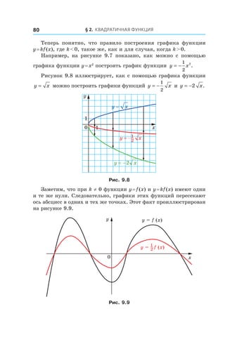 § 2. Квадратичная функция80
Теперь понятно, что правило построения графика функции
y = kf (x), где k < 0, такое же, как и для случая, когда k > 0.
Например, на рисунке 9.7 показано, как можно с  помощью
графика функции y = x2
построить график функции y x= −
1
2
2
.
Рисунок 9.8 иллюстрирует, как с помощью графика функции
y x= можно построить графики функций y x= −
1
2
и y x= −2 .
x
y
0
1
xy =
xy 2
1=
xy 2−=
1
Рис. 9.8
Заметим, что при k ≠ 0 функции y = f (x) и y = kf (x) имеют одни
и те же нули. Следовательно, графики этих функций пересекают
ось абсцисс в одних и тех же точках. Этот факт проиллюстрирован
на рисунке 9.9.
2
1
x
y
0
y = f (x)
y = f (x)
Рис. 9.9
 