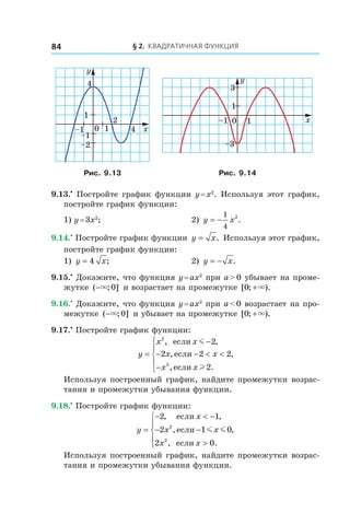 § 2. Квадратичная функция84
0
4
–2
–1
–1
1
1 x
y
4
2 0
3
1
–3
x
y
1–1
Рис. 9.13 Рис. 9.14
9.13.•
 Постройте график функции y = x2
. Используя этот график,
постройте график функции:
1) y = 3x2
;	 2) y x= −
1
4
2
.
9.14.•
 Постройте график функции y x= . Используя этот график,
постройте график функции:
1) y x= 4 ;	 2) y x= − .
9.15.•
 Докажите, что функция y = ax2
при a > 0 убывает на проме-
жутке ( ; ]−× 0 и возрастает на промежутке [ ; ).0 +×
9.16.•
 Докажите, что функция y = ax2
при a < 0 возрастает на про-
межутке ( ; ]−× 0 и убывает на промежутке [ ; ).0 +×
9.17.•
 Постройте график функции:
y
x x
x x
x x
=
−
− − < <
−





2
2
2
2 2 2
2
, ,
, ,
, .
если
если
если
m
l
Используя построенный график, найдите промежутки возрас-
тания и промежутки убывания функции.
9.18.•
 Постройте график функции:
y
x
x x
x x
=
− < −
− −
>





2 1
2 1 0
2 0
2
2
, ,
, ,
, .
если
если
если
m m
Используя построенный график, найдите промежутки возрас-
тания и промежутки убывания функции.
 
