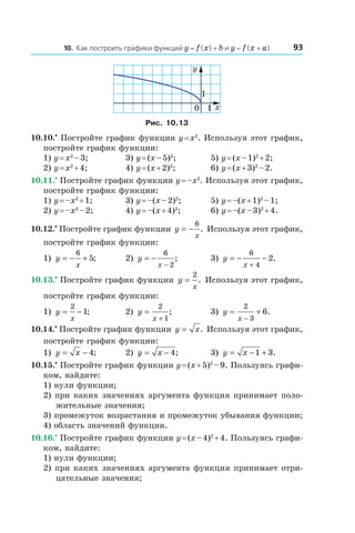 9310. Как построить графики функций y = f (x) + b и y = f (x + a)
0
1
x
y
1
Рис. 10.13
10.10.•
 Постройте график функции y = x2
. Используя этот график,
постройте график функции:
1) y = x2
 – 3;	 3) y = (x – 5)2
;	 5) y = (x – 1)2
 + 2;
2) y = x2
 + 4;	 4) y = (x + 2)2
;	 6) y = (x + 3)2
 – 2.
10.11.•
 Постройте график функции y = –x2
. Используя этот график,
постройте график функции:
1) y = –x2
 + 1;	 3) y = –(x – 2)2
;	 5) y = –(x + 1)2
 – 1;
2) y = –x2
 – 2;	 4) y = –(x + 4)2
;	 6) y = –(x – 3)2
 + 4.
10.12.•
 Постройте график функции y
x
= −
6
. Используя этот график,
постройте график функции:
1) y
x
= − +
6
5; 	 2) y
x
= −
−
6
2
; 	 3) y
x
= − −
+
6
4
2.
10.13.•
 Постройте график функции y
x
=
2
. Используя этот график,
постройте график функции:
1) y
x
= −
2
1; 	 2) y
x
=
+
2
1
;	 3) y
x
= +
−
2
3
6.
10.14.•
 Постройте график функции y x= . Используя этот график,
постройте график функции:
1) y x= − 4;	 2) y x= − 4;	 3) y x= − +1 3.
10.15.•
 Постройте график функции y = (x + 5)2
 – 9. Пользуясь графи-
ком, найдите:
1) нули функции;
2) при каких значениях аргумента функция принимает поло-
жительные значения;
3) промежуток возрастания и промежуток убывания функции;
4) область значений функции.
10.16.•
 Постройте график функции y = (x – 4)2
 + 4. Пользуясь графи-
ком, найдите:
1) нули функции;
2) при каких значениях аргумента функция принимает отри-
цательные значения;
 