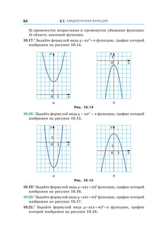 § 2. Квадратичная функция94
3) промежуток возрастания и промежуток убывания функции;
4) область значений функции.
10.17.•
 Задайте формулой вида y = ax2
 + n функцию, график которой
изображен на рисунке 10.14.
0
1
x
y
1
0
1
x
y
1
а б
Рис. 10.14
10.18.•
 Задайте формулой вида y = ax2
 + n функцию, график которой
изображен на рисунке 10.15.
0
1
x
y
1
0
1
x
y
1
а б
Рис. 10.15
10.19.•
 Задайте формулой вида y = a (x + m)2
функцию, график которой
изображен на рисунке 10.16.
10.20.•
 Задайте формулой вида y = a (x + m)2
функцию, график которой
изображен на рисунке 10.17.
10.21.•
  Задайте формулой вида y = a (x + m)2
 + n функцию, график
которой изображен на рисунке 10.18.
 