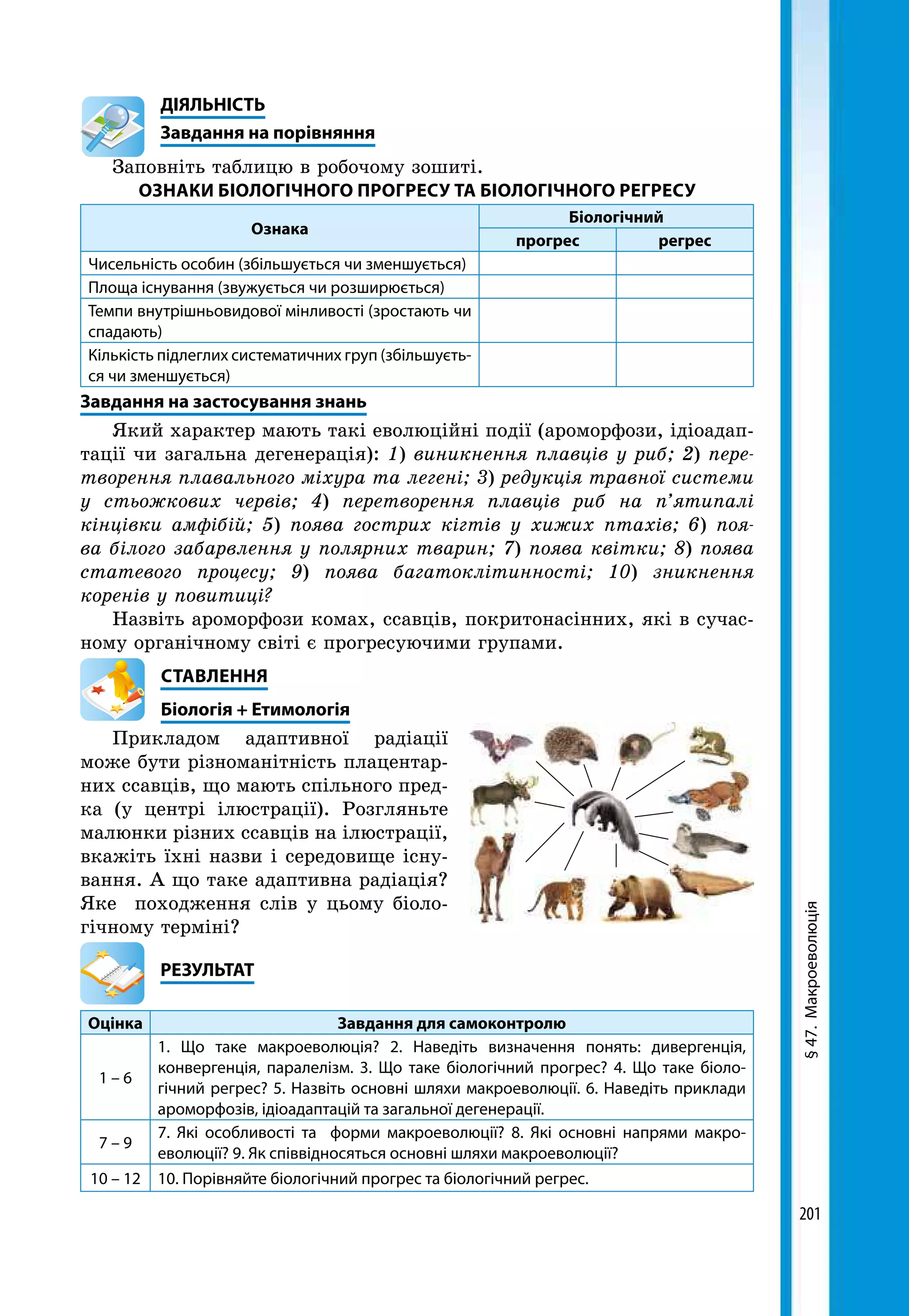 201
§47.Макроеволюція
	ДІЯЛЬНІСТЬ
	 Завдання на порівняння
Заповніть таблицю в робочому зошиті.
ОЗНАКИ БІОЛОГІЧНОГО ПРОГРЕСУ ТА БІОЛОГІЧНОГО РЕГРЕСУ
Ознака
Біологічний
прогрес регрес
Чисельність особин (збільшується чи зменшується)
Площа існування (звужується чи розширюється)
Темпи внутрішньовидової мінливості (зростають чи
спадають)
Кількість підлеглих систематичних груп (збільшуєть-
ся чи зменшується)
Завдання на застосування знань
Який характер мають такі еволюційні події (ароморфози, ідіоадап-
тації чи загальна дегенерація): 1) виникнення плавців у риб; 2) пере-
творення плавального міхура та легені; 3) редукція травної системи
у стьожкових червів; 4) перетворення плавців риб на п’ятипалі
кінцівки амфібій; 5) поява гострих кігтів у хижих птахів; 6) поя-
ва білого забарвлення у полярних тварин; 7) поява квітки; 8) поява
статевого процесу; 9) поява багатоклітинності; 10) зникнення
коренів у повитиці?
Назвіть ароморфози комах, ссавців, покритонасінних, які в сучас-
ному органічному світі є прогресуючими групами.
СТАВЛЕННЯ
Біологія + Етимологія
Прикладом адаптивної радіації
може бути різноманітність плацентар-
них ссавців, що мають спільного пред-
ка (у центрі ілюстрації). Розгляньте
малюнки різних ссавців на ілюстрації,
вкажіть їхні назви і середовище існу-
вання. А що таке адаптивна радіація?
Яке походження слів у цьому біоло-
гічному терміні?
	РЕЗУЛЬТАТ
Оцінка Завдання для самоконтролю
1 – 6
1. Що таке макроеволюція? 2. Наведіть визначення понять: дивергенція,
конвергенція, паралелізм. 3. Що таке біологічний прогрес? 4. Що таке біоло-
гічний регрес? 5. Назвіть основні шляхи макроеволюції. 6. Наведіть приклади
ароморфозів, ідіоадаптацій та загальної дегенерації.
7 – 9
7. Які особливості та форми макроеволюції? 8. Які основні напрями макро­
еволюції? 9. Як співвідносяться основні шляхи макроеволюції?
10 – 12 10. Порівняйте біологічний прогрес та біологічний регрес.
 