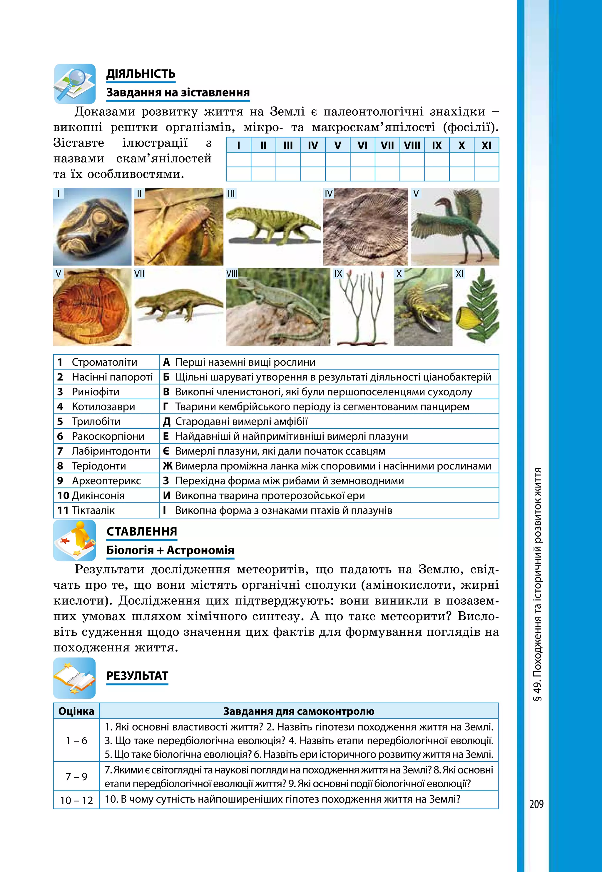 209
	ДІЯЛЬНІСТЬ
	 Завдання на зіставлення
Доказами розвитку життя на Землі є палеонтологічні знахідки –
викопні рештки організмів, мікро- та макроскам’янілості (фосілії).
Зіставте ілюстрації з
назвами скам’янілостей
та їх особливостями.
І
V
ІІ
VIІ
ІІІ
VIIІ ІX X XІ
IV V
1	Строматоліти А	 Перші наземні вищі рослини
2	 Насінні папороті Б	 Щільні шаруваті утворення в результаті діяльності ціанобактерій
3	Риніофіти В	 Викопні членистоногі, які були першопоселенцями суходолу
4	Котилозаври Г	 Тварини кембрійського періоду із сегментованим панцирем
5	Трилобіти Д	 Стародавні вимерлі амфібії
6	Ракоскорпіони Е	 Найдавніші й найпримітивніші вимерлі плазуни
7	Лабіринтодонти Є	 Вимерлі плазуни, які дали початок ссавцям
8	Теріодонти Ж	Вимерла проміжна ланка між споровими і насінними рослинами
9	Археоптерикс З	 Перехідна форма між рибами й земноводними
10	Дикінсонія И	 Викопна тварина протерозойської ери
11	Тіктаалік І	 Викопна форма з ознаками птахів й плазунів
СТАВЛЕННЯ
Біологія + Астрономія
Результати дослідження метеоритів, що падають на Землю, свід-
чать про те, що вони містять органічні сполуки (амінокислоти, жирні
кислоти). Дослідження цих підтверджують: вони виникли в позазем-
них умовах шляхом хімічного синтезу. А що таке метеорити? Висло-
віть судження щодо значення цих фактів для формування поглядів на
походження життя.
	РЕЗУЛЬТАТ
Оцінка Завдання для самоконтролю
1 – 6
1. Які основні властивості життя? 2. Назвіть гіпотези походження життя на Землі.
3. Що таке передбіологічна еволюція? 4. Назвіть етапи передбіологічної еволюції.
5. Що таке біологічна еволюція? 6. Назвіть ери історичного розвитку життя на Землі.
7 – 9
7.ЯкимиєсвітогляднітанауковіпоглядинапоходженняжиттянаЗемлі?8.Якіосновні
етапи передбіологічної еволюції життя? 9. Які основні події біологічної еволюції?
10 – 12 10. В чому сутність найпоширеніших гіпотез походження життя на Землі?
I II III IV V VI VII VIII IX X XI
§49.Походженнятаісторичнийрозвитокжиття
 