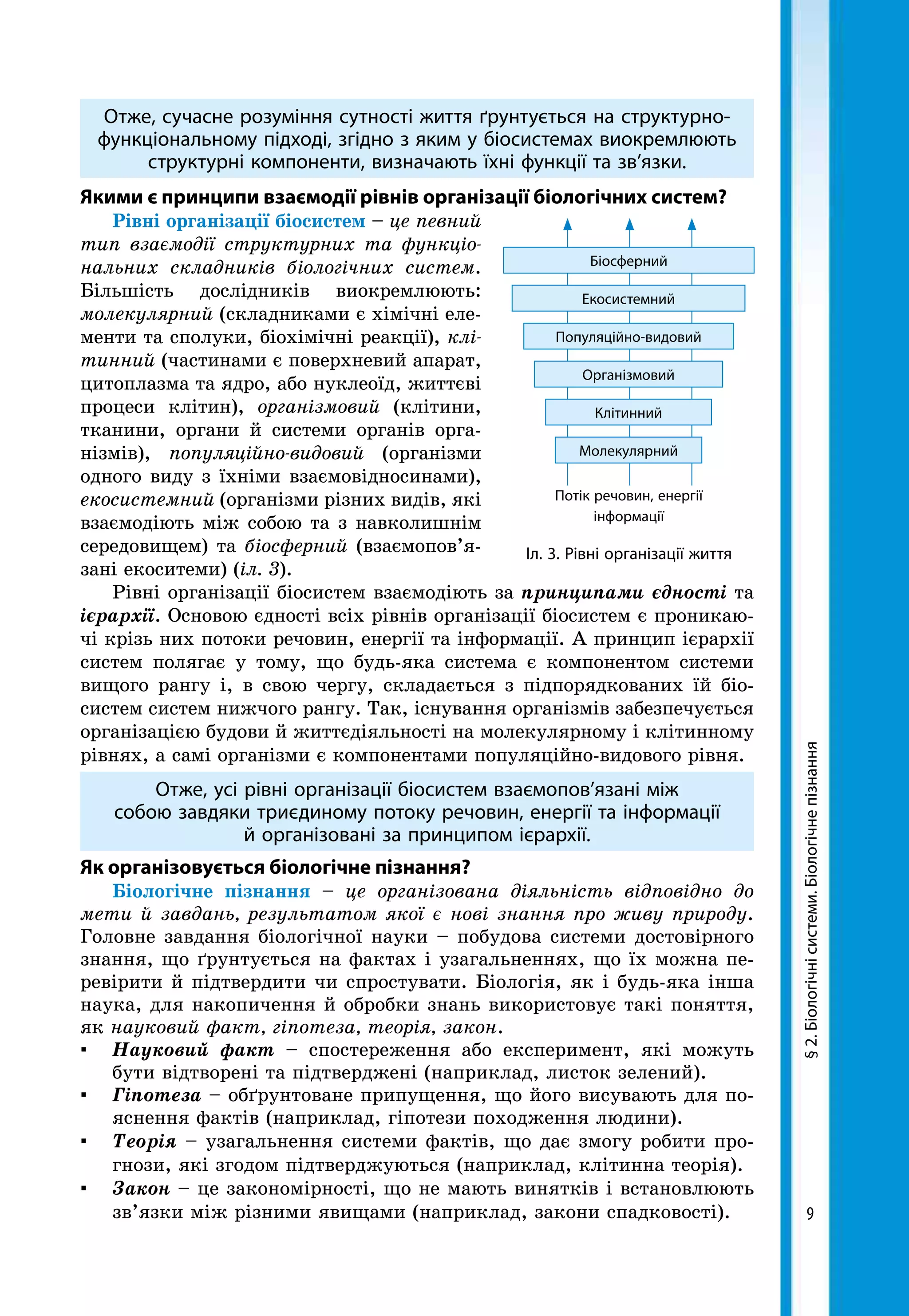 9
Отже, сучасне розуміння сутності життя ґрунтується на структурно-
функціональному підході, згідно з яким у біосистемах виокремлюють
структурні компоненти, визначають їхні функції та зв’язки.
Якими є принципи взаємодії рівнів організації біологічних систем?
Рівні організації біосистем – це певний
тип взаємодії структурних та функціо­
нальних складників біологічних систем.
Більшість дослідників виокремлюють:
молекулярний (складниками є хімічні еле-
менти та сполуки, біохімічні реакції), клі­
тинний (частинами є поверхневий апарат,
цитоплазма та ядро, або нуклеоїд, життєві
процеси клітин), організмовий (клітини,
тканини, органи й системи органів орга-
нізмів), популяційно-видовий (організми
одного виду з їхніми взаємовідносинами),
екосистемний (організми різних видів, які
взаємодіють між собою та з навколишнім
середовищем) та біосферний (взаємопов’я-
зані екоситеми) (іл. 3).
Рівні організації біосистем взаємодіють за принципами єдності та
ієрархії. Основою єдності всіх рівнів організації біосистем є проникаю-
чі крізь них потоки речовин, енергії та інформації. А принцип ієрархії
си­стем полягає у тому, що будь-яка система є компонентом системи
вищого рангу і, в свою чергу, складається з підпорядкованих їй біо­
систем систем нижчого рангу. Так, існування організмів забезпечується
організацією будови й життєдіяльності на молекулярному і клітинному
рівнях, а самі організми є компонентами популяційно-видового рівня.
Отже, усі рівні організації біосистем взаємопов’язані між
собою завдяки триєдиному потоку речовин, енергії та інформації
й організовані за принципом ієрархії.
Як організовується біологічне пізнання?
Біологічне пізнання – це організована діяльність відповідно до
мети й завдань, результатом якої є нові знання про живу природу.
Головне завдання біологічної науки – побудова системи достовірного
знання, що ґрунтується на фактах і узагальненнях, що їх можна пе-
ревірити й підтвердити чи спростувати. Біологія, як і будь-яка інша
наука, для накопичення й обробки знань використовує такі поняття,
як науковий факт, гіпотеза, теорія, закон.
▪	 Науковий факт – спостереження або експеримент, які можуть
бути відтворені та підтверджені (наприклад, листок зелений).
▪	 Гіпотеза – обґрунтоване припущення, що його висувають для по-
яснення фактів (наприклад, гіпотези походження людини).
▪	 Теорія – узагальнення системи фактів, що дає змогу робити про-
гнози, які згодом підтверджуються (наприклад, клітинна теорія).
▪	 Закон – це закономірності, що не мають винятків і встановлюють
зв’язки між різними явищами (наприклад, закони спадковості).
Біосферний
Екосистемний
Популяційно-видовий
Організмовий
Клітинний
Молекулярний
Потік речовин, енергії
інформації
Іл. 3. Рівні організації життя
§2.Біологічнісистеми.Біологічнепізнання
 