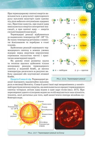 183183
При термоядерному синтезі енергія ви-
вільняється в результаті прискореного
руху нуклонів назустріч один одному
під дією набагато потужніших ядерних
сил. Простіше кажучи, при поділі ядер
вивільняється енергія електричної вза-
ємодії, а при синтезі ядер  — енергія
сильної (ядерної) взаємодії.
Термоядерні реакції відбуваються
за надвисоких температур (107
–109
 °С).
За таких температур речовина є повніс-
тю йонізованою та перебуває в стані
плазми.
Здійснення реакцій керованого тер-
моядерного синтезу в земних умовах
відкриє перед людством перспективу
отримання екологічно чистої і прак-
тично невичерпної енергії.
На даному етапі розвитку науки
та техніки вдалося здійснити тільки
некеровану реакцію термоядерного
синтезу у водневій бомбі, де висока
температура досягалася за рахунок ви-
буху уранової або плутонієвої атомної
бомби.
Енергія Сонця й зір. Термоядерні ре-
акції відіграють надзвичайно важливу
роль в еволюції Всесвіту. Сонце й деякі інші зорі випромінюють у косміч-
ний простір величезну енергію, що вивільняється в процесі термо­ядерного
синтезу чотирьох легких ядер водню в одне ядро гелію (мал. 217). При
перетворенні одного кілограма водню на гелій виділяється така кількість
теплоти, якої достатньо для того, щоб закип’ятити півтора мільйона ку-
бометрів води.
Ядро
Зона
радіації
Корона
Грануляція
Пляма
Протуберанець
Конвективна
зона
Фотосфера
Температура
5780 K
Температура
15•106
K
Мал. 217. Термоядерні реакції на Сонці
D T n
17,6 МеВ+
D D
+
+ +
n
+ +
4
He
p
n — нейтрон p — протон
T
T
γ
19,8 МеВ+ +
4
He
3
He
3,3 МеВ
p
+ + 4,0 МеВ
Мал. 216. Термоядерні реакції
 