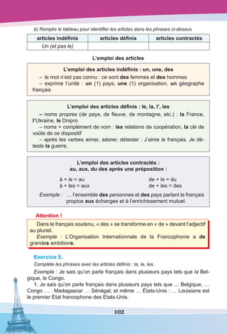 102
b) Remplis le tableau pour identifier les articles dans les phrases ci-dessus.
articles indéfinis articles définis articles contractés
Un (et pas le)
L’emploi des articles
L’emploi des articles indéfinis : un, une, des
–	 le mot n’est pas connu : ce sont des femmes et des hommes
–	 exprime l’unité  : un (1) pays, une (1) organisation, un géographe
français
L’emploi des articles définis : le, la, l’, les
– noms propres (de pays, de fleuve, de montagne, etc.) : la France,
l’Ukraine, le Dnipro
– noms + complément de nom : les relations de coopération, la clé de
voûte de ce dispositif
– après les verbes aimer, adorer, détester : J’aime le français. Je dé-
teste la guerre.
L’emploi des articles contractés :
au, aux, du des après une préposition :
à + le = au		 de + le = du
à + les = aux 	 de + les = des
Exemple :	 … l’ensemble des personnes et des pays parlant le français
propice aux échanges et à l’enrichissement mutuel.
Attention !
Dans le français soutenu, « des » se transforme en « de » devant l’adjectif
au pluriel.
Exemple  : L’Organisation Internationnale de la Francophonie a de
grandes ambitions.
Exercice 5.
Complète les phrases avec les articles définis : la, le, les.
Exemple : Je sais qu’on parle français dans plusieurs pays tels que la Bel-
gique, le Congo.
1. Je sais qu’on parle français dans plusieurs pays tels que … Belgique, …
Congo … . Madagascar … Sénégal, et même … États-Unis : … Louisiane est
le premier État francophone des Etats-Unis.
 