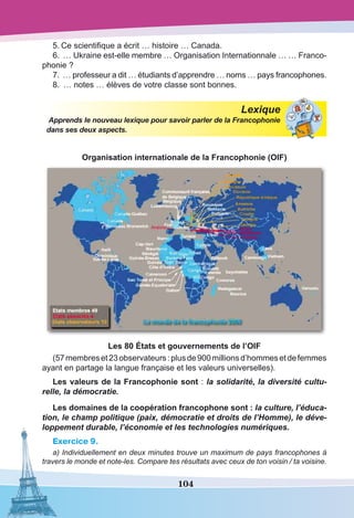 104
5.	Ce scientifique a écrit … histoire … Canada.
6.	 … Ukraine est-elle membre … Organisation Internationnale … … Franco-
phonie ?
7.	 … professeur a dit … étudiants d’apprendre … noms … pays francophones.
8.	 … notes … élèves de votre classe sont bonnes.
Lexique
Apprends le nouveau lexique pour savoir parler de la Francophonie
dans ses deux aspects.
Organisation internationale de la Francophonie (OIF)
Les 80 États et gouvernements de l’OIF
(57membreset23observateurs :plusde900millionsd’hommesetdefemmes
ayant en partage la langue française et les valeurs universelles).
Les valeurs de la Francophonie sont : la solidarité, la diversité cultu-
relle, la démocratie.
Les domaines de la coopération francophone sont : la culture, l’éduca-
tion, le champ politique (paix, démocratie et droits de l’Homme), le déve-
loppement durable, l’économie et les technologies numériques. 
Exercice 9.
a) Individuellement en deux minutes trouve un maximum de pays francophones à
travers le monde et note-les. Compare tes résultats avec ceux de ton voisin / ta voisine.
 