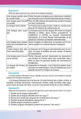 115
Exercice 7.
Relie les deux colonnes pour parler de la langue française.
Une langue parlée dans
le monde entier
Parler français et anglais est un atout pour multiplier
ses chances sur le marché international de l’emploi.
Une langue pour trouver
un emploi
Plus de 200 millions de personnes parlent français
sur les 5 continents.
La langue de la culture La France est le pays le plus visité au monde avec
plus de 70 millions de visiteurs par an.
Une langue pour voya-
ger
Le français est à la fois langue de travail et langue
officielle à l’ONU, dans l’Union européenne, à
l’UNESCO, à l’OTAN, au Comité International
Olympique, à la Croix Rouge Internationale et de
plusieurs instances juridiques internationales.
Une langue pour étudier
dans les universités fran-
çaises
Après l’anglais et l’allemand, le français est la troi-
sième langue sur Internet devant l’espagnol.
L’autre langue des rela-
tions internationales
Le français est la langue internationale pour la cui-
sine, la mode, le théâtre, les arts visuels, la danse
et l’architecture.
Une langue pour s’ouvrir
sur le monde
Parler français permet notamment de poursuivre
ses études en France dans des universités répu-
tées ou dans les grandes écoles de commerce et
d’ingénieur.
La langue de l’amour et
de l’esprit
Apprendre le français, c’est d’abord le plaisir d’ap-
prendre une belle langue, riche et mélodieuse qu’on
appelle souvent la langue de l’amour.
Exercice 8.
Lis cette citation d’Anatole France. Quelles sont pour toi les cinq meilleurs caracté-
ristiques de la langue française ?
« La langue française est une femme. Et cette femme est si belle, si fière, si
modeste, si hardie, touchante, voluptueuse, chaste, noble, familière, folle, sage,
qu’on l’aime de toute son âme, et qu’on n’est jamais tenté de lui être infidèle. »
Exercice 9.
Réponds aux questions. Compare tes réponses avec celles de ton voisin / ta voisine.
1. Quelle est ta langue maternelle ?
2. Quelle est la langue officielle dans ton pays ?
3. Est-ce qu’il existe des langues de minorité dans ton pays ?
4. Quelles langues étrangères apprends-tu ?
5. Quelle langue aimerais-tu parler ?
6. Quelles langues étrangères parlent tes parents ? tes amis ?
 