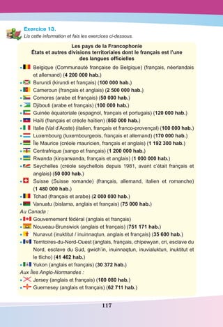 117
Exercice 13.
Lis cette information et fais les exercices ci-dessous.
Les pays de la Francophonie
États et autres divisions territoriales dont le français est l’une
des langues officielles
• 	 Belgique (Communauté française de Belgique) (français, néerlandais
et allemand) (4 200 000 hab.)
• 	 Burundi (kirundi et français) (100 000 hab.)
• 	 Cameroun (français et anglais) (2 500 000 hab.)
• 	 Comores (arabe et français) (50 000 hab.)
• 	 Djibouti (arabe et français) (100 000 hab.)
• 	 Guinée équatoriale (espagnol, français et portugais) (120 000 hab.)
• 	 Haïti (français et créole haïtien) (850 000 hab.)
• 	 Italie (Val d’Aoste) (italien, français et franco-provençal) (100 000 hab.)
• 	 Luxembourg (luxembourgeois, français et allemand) (170 000 hab.)
• 	 Île Maurice (créole mauricien, français et anglais) (1 192 300 hab.)
• 	 Centrafrique (sango et français) (1 200 000 hab.)
• 	 Rwanda (kinyarwanda, français et anglais) (1 000 000 hab.)
• 	 Seychelles (créole seychellois depuis 1981, avant c’était français et
anglais) (50 000 hab.)
• 	 Suisse (Suisse romande) (français, allemand, italien et romanche)
(1 480 000 hab.)
• 	 Tchad (français et arabe) (2 000 000 hab.)
• 	 Vanuatu (bislama, anglais et français) (75 000 hab.)
Au Canada :
• 	Gouvernement fédéral (anglais et français)
• 	Nouveau-Brunswick (anglais et français) (751 171 hab.)
• 	Nunavut (inuktitut / inuinnaqtun, anglais et français) (35 600 hab.)
• 	Territoires-du-Nord-Ouest (anglais, français, chipewyan, cri, esclave du
Nord, esclave du Sud, gwich’in, inuinnaqtun, inuvialuktun, inuktitut et
le tlicho) (41 462 hab.)
• 	Yukon (anglais et français) (30 372 hab.)
Aux Îles Anglo-Normandes :
• 	Jersey (anglais et français) (100 080 hab.)
• 	Guernesey (anglais et français) (62 711 hab.)
 