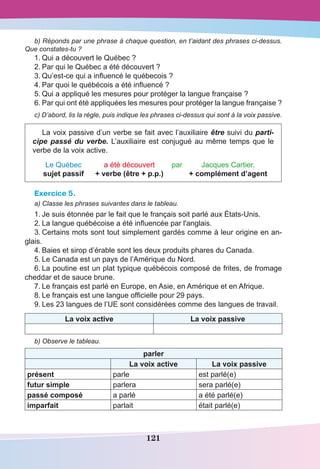 121
b) Réponds par une phrase à chaque question, en t’aidant des phrases ci-dessus.
Que constates-tu ?
1.	Qui a découvert le Québec ?
2.	Par qui le Québec a été découvert ?
3.	Qu’est-ce qui a influencé le québecois ?
4.	Par quoi le québécois a été influencé ?
5.	Qui a appliqué les mesures pour protéger la langue française ?
6.	Par qui ont été appliquées les mesures pour protéger la langue française ?
c) D’abord, lis la règle, puis indique les phrases ci-dessus qui sont à la voix passive.
La voix passive d’un verbe se fait avec l’auxiliaire être suivi du parti-
cipe passé du verbe. L’auxiliaire est conjugué au même temps que le
verbe de la voix active.
	 Le Québec	 a été découvert	 par	 Jacques Cartier.
	sujet passif	 + verbe (être + p.p.)		 + complément d’agent
Exercice 5.
a) Classe les phrases suivantes dans le tableau.
1.	Je suis étonnée par le fait que le français soit parlé aux États-Unis.
2.	La langue québécoise a été influencée par l'anglais.
3.	Certains mots sont tout simplement gardés comme à leur origine en an-
glais.
4.	Baies et sirop d’érable sont les deux produits phares du Canada.
5.	Le Canada est un pays de l’Amérique du Nord.
6.	La poutine est un plat typique québécois composé de frites, de fromage
cheddar et de sauce brune.
7.	Le français est parlé en Europe, en Asie, en Amérique et en Afrique.
8.	Le français est une langue officielle pour 29 pays.
9.	Les 23 langues de l’UE sont considérées comme des langues de travail.
La voix active La voix passive
b) Observe le tableau.
parler
La voix active La voix passive
présent parle est parlé(e)
futur simple parlera sera parlé(e)
passé composé a parlé a été parlé(e)
imparfait parlait était parlé(e)
 