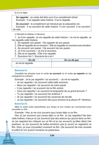 140
b) Lis la règle.
Se rappeler : ce verbe doit être suivi d’un complément direct.
Exemple : Il se rappelle cette histoire. Il se la rappelle.
Se souvenir : le complément est introduit par la préposition de.
Exemple : Il se souvient de cette histoire. Il s’en souvient. Il se souvient
de cela.
c) Remplis le tableau ci-dessous.
1.	 Je m’en rappelle. Je me rappelle de cette histoire. / Je me le rappelle. Je
me rappelle cette histoire.
2.	 Se rappeler son passé. / Se rappeler de son passé.
3.	 Elle se rappelle de ce moment. / Elle se rappelle ce moment avec émotion.
4.	 Se souvenir son passé. / Se souvenir de son passé.
5.	 Je m’en souviens. / Je me le souviens.
6.	 Elle se le rappelle. / Elle s’en rappelle.
7.	 Souviens-t’en ! / Souviens-toi-z-en !
On dit On ne dit pas
Je me le rappelle.
 …
Exercice 5.
Complète les phrases avec le verbe se souvenir ou le verbe se rappeler en les
conjuguant au présent.
Exemple : Je le (se rappeller / se souvenir). – Je me le rappelle.
–	 Je (se rappeller / se souvenir) cette belle aventure.
–	 Nous (se rappeller / se souvenir) de notre passé.
–	 Il (se rappeller / se souvenir) de ce film animé.
–	 Vous (se rappeller / se souvenir) la biographie de ce grand écrivain ?
–	 Tu (se rappeller / se souvenir) ton enfance ?
–	 Ils (se rappeller / se souvenir) les vacances de cet été.
–	 Je (se rappeller / se souvenir) des jours anciens et je pleure (P. Verlaine).
Exercice 6.
Mets le verbe entre parenthèses aux temps et aux modes qui conviennent pour
conseiller un film.
Exemple : Hier, je me suis souvenu que j’avais déjà vu ce film.
Hier, je (se souvenir) que j’avais déjà vu ce film. Je (se rappeller) très bien
cette histoire, mais je ne (se souvenir) pas des acteurs qui (jouer) dans ce film.
Je (se rappeler) les critiques sur ce film et je (se souvenir) qu’elles (être) très
positives. Je (se souvenir) de belles émotions que je (avoir) en regardant ce
film. Donc, je vous (conseiller) vivement ce film. (Se souvenir) de mes conseils
et (aller) le voir quand l’occasion se présentera.
 
