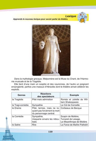 150
Lexique
Apprends le nouveau lexique pour savoir parler du théâtre.
Dans la mythologie grecque, Melpomène est la Muse du Chant, de l’Harmo-
nie musicale et de la Tragédie.
Elle tient d’une main un sceptre et des couronnes, de l’autre un poignard
ensanglanté, parfois une massue d’Héraclès dont le théâtre aimait célébrer les
exploits.
Genres
Réactions
des spectateurs
Exemple
la Tragédie Pitié mais admiration Roméo et Juliette de Wil-
liam Shakespeare
la Tragi-comédie Sympathie Le Cid de Corneille
le Drame Pitié, larmes, mais ne re-
quiert pas forcément la mort
du personnage central.
Corbeaux de Becque
la Comédie Sympathie,
moquerie envers les ridicu-
lisés
Scapin de Molière,
Turcaret de Lesage,
Le Misanthrope de Molière
le Satire Rire La Farce de Maître Pathelin 
 
