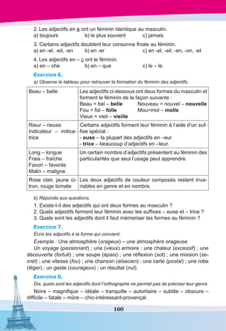 160
2.	Les adjectifs en e ont un féminin identique au masculin.
a) toujours	 b) le plus souvent	 c) jamais
3. Certains adjectifs doublent leur consonne finale au féminin.
a) en -el, -eil, -en	 b) en -er	 c) en -el, -eil, -en, -on, -et
4.	Les adjectifs en – c ont le féminin.
a) en – che	 b) en – que	 c) le – le
Exercice 6.
a) Observe le tableau pour retrouver la formation du féminin des adjectifs.
Beau – belle Les adjectifs ci-dessous ont deux formes du masculin et
forment le féminin de la façon suivante :
Beau = bel – belle	 Nouveau = nouvel – nouvelle
Fou = fol – folle	 Mou=mol – molle
Vieux = vieil – vieille
Rieur – rieuse
Indicateur – indica-
trice
Certains adjectifs forment leur féminin à l’aide d’un suf-
fixe spécial :
- euse – la plupart des adjectifs en –eur
- trice – beaucoup d’adjectifs en –teur.
Long – longue
Frais – fraîche
Favori – favorite
Malin – maligne
Un certain nombre d’adjectifs présentent au féminin des
particularités que seul l’usage peut apprendre.
Rose clair, jaune ci-
tron, rouge tomate
Les deux adjectifs de couleur composés restent inva-
riables en genre et en nombre.
b) Réponds aux questions.
1. Existe-t-il des adjectifs qui ont deux formes au masculin ?
2. Quels adjectifs forment leur féminin avec les suffixes – euse et – trice ?
3. Quels sont les adjectifs dont il faut mémoriser les formes au féminin ?
Exercice 7.
Écris les adjectifs à la forme qui convient.
Exemple : Une atmosphère (orageux) – une atmosphère orageuse
Un voyage (passionant) ; une (vieux) armoire ; une chaleur (excessif) ; une
découverte (fortuit) ; une soupe (épais) ; une réflexion (sot) ; une mission (se-
cret) ; une vitesse (fou) ; une chanson (alsacien) ; une carte (postal) ; une robe
(léger) ; un geste (courageux) ; un résultat (nul).
Exercice 8.
Dis, quels sont les adjectifs dont l’orthographe ne permet pas de préciser leur genre.
Noire – magnifique – idéale – tranquille – autoritaire – subtile – obscure –
difficile – fatale – mûre – chic-intéressant-provençal.
 
