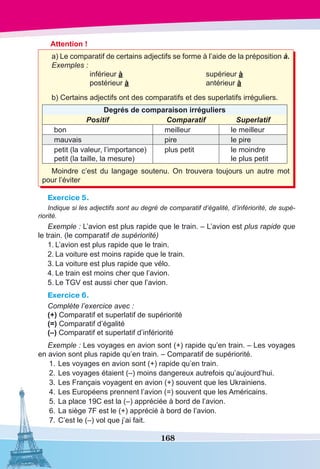 168
Attention !
a) Le comparatif de certains adjectifs se forme à l’aide de la préposition à.
Exemples :
inférieur à		 supérieur à
postérieur à	 antérieur à
b) Certains adjectifs ont des comparatifs et des superlatifs irréguliers.
Degrés de comparaison irréguliers
Positif Comparatif Superlatif
bon meilleur le meilleur
mauvais pire le pire
petit (la valeur, l’importance)
petit (la taille, la mesure)
plus petit le moindre
le plus petit
Moindre c’est du langage soutenu. On trouvera toujours un autre mot
pour l’éviter
Exercice 5.
Indique si les adjectifs sont au degré de comparatif d’égalité, d’infériorité, de supé-
riorité.
Exemple : L’avion est plus rapide que le train. – L’avion est plus rapide que
le train. (le comparatif de supériorité)
1.	L’avion est plus rapide que le train.
2.	La voiture est moins rapide que le train.
3.	La voiture est plus rapide que vélo.
4.	Le train est moins cher que l’avion.
5.	Le TGV est aussi cher que l’avion.
Exercice 6.
Complète l’exercice avec :
(+) Comparatif et superlatif de supériorité
(=) Comparatif d’égalité
(–) Comparatif et superlatif d’infériorité
Exemple : Les voyages en avion sont (+) rapide qu’en train. – Les voyages
en avion sont plus rapide qu’en train. – Comparatif de supériorité.
	1.	Les voyages en avion sont (+) rapide qu’en train.
	2.	Les voyages étaient (–) moins dangereux autrefois qu’aujourd’hui.
	3.	Les Français voyagent en avion (+) souvent que les Ukrainiens.
	4.	Les Européens prennent l’avion (=) souvent que les Américains.
	5.	La place 19C est la (–) appréciée à bord de l’avion.
	6.	La siège 7F est le (+) apprécié à bord de l’avion.
	7.	C’est le (–) vol que j’ai fait.
 