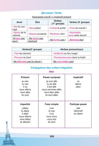208
Дієслово / Verbe
Наказовий спосіб / L’impératif présent
Avoir Être 
Verbes,
(1er
groupe)
Verbes (2e
groupe)
- Aie du cou-
rage.
- Sois poli(e)  - Ferme la porte!  - Finis ton travail !
- Ayons de la
volonté.
- Soyons prudents. - Rentrons vite ! 
- Accomplis-
sons notre devoir!
-N’ayez pas
peur! 
- Ne soyez pas
méchant!
- Ne fumez pas ! - Bénissez-les!
-Verbes(3e
groupe) -Verbes pronominaux
- Fais tes devoirs! - Arrête-toi au feu rouge!
- Prenons le train! - Promenons-nous dans la forêt!
-Ne détruisez pas la nature ! -Ne vous battez pas!
Conjugaison des verbes irrèguliers
Aller
Présent
je vais
tu vas
il va
nous allons
vous allez
ils vont
Passé composé
je suis allé
tu es allé
il est allé
nous sommes allés
vous êtes allés
ils sont allés
Impératif
va
allons
allez
Imparfait
j’allais
tu allais
il allait
nous allions
vous alliez
ils allaient
Futur simple
j’irai
tu iras
il ira
nous irons
vous irez
ils iront
Participe passé
allé
Gérondif
en allant
 
