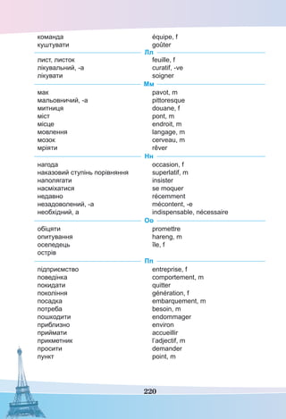 220
команда
куштувати
équipe, f
goûter
Лл
лист, листок
лікувальний, -а
лікувати
feuille, f
curatif, -ve
soigner
Мм
мак
мальовничий, -а
митниця
міст
місце
мовлення
мозок
мріяти
pavot, m
pittoresque
douane, f
pont, m
endroit, m
langage, m
cerveau, m
rêver
Нн
нагода
наказовий ступінь порівняння
наполягати
насміхатися
недавно
незадоволений, -а
необхідний, а
occasion, f
superlatif, m
insister
se moquer
récemment
mécontent, -e
indispensable, nécessaire
Оо
обіцяти
опитування
оселедець
острів
promettre
hareng, m
île, f
Пп
підприємство
поведінка
покидати
покоління
посадка
потреба
пошкодити
приблизно
приймати
прикметник
просити
пункт
entreprise, f
comportement, m
quitter
génération, f
embarquement, m
besoin, m
endommager
environ
accueillir
l’adjectif, m
demander
point, m
 