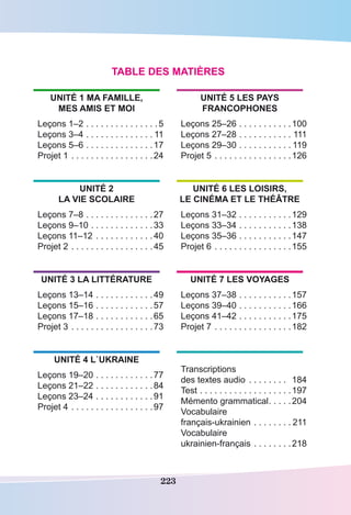 223
Table des matières
UNITÉ 1 MA FAMILLE,
MES AMIS ET MOI
Leçons 1–2. . . . . . . . . . . . . . . 5
Leçons 3–4. . . . . . . . . . . . . .  11
Leçons 5–6. . . . . . . . . . . . . . 17
Projet 1. . . . . . . . . . . . . . . . . 24
UNITÉ 2
LA VIE SCOLAIRE
Leçons 7–8. . . . . . . . . . . . . . 27
Leçons 9–10. . . . . . . . . . . . . 33
Leçons 11–12. . . . . . . . . . . . 40
Projet 2. . . . . . . . . . . . . . . . . 45
UNITÉ 3 LA LITTÉRATURE
Leçons 13–14. . . . . . . . . . . . 49
Leçons 15–16. . . . . . . . . . . . 57
Leçons 17–18. . . . . . . . . . . . 65
Projet 3. . . . . . . . . . . . . . . . . 73
UNITÉ 4 L`UKRAINE
Leçons 19–20. . . . . . . . . . . . 77
Leçons 21–22. . . . . . . . . . . . 84
Leçons 23–24. . . . . . . . . . . . 91
Projet 4. . . . . . . . . . . . . . . . . 97
UNITÉ 5 LES PAYS
FRANCOPHONES
Leçons 25–26. . . . . . . . . . . 100
Leçons 27–28. . . . . . . . . . . . 111
Leçons 29–30. . . . . . . . . . .  119
Projet 5. . . . . . . . . . . . . . . . 126
UNITÉ 6 LES LOISIRS,
LE CINÉMA ET LE THÉÂTRE
Leçons 31–32. . . . . . . . . . . 129
Leçons 33–34. . . . . . . . . . . 138
Leçons 35–36. . . . . . . . . . . 147
Projet 6. . . . . . . . . . . . . . . . 155
UNITÉ 7 LES VOYAGES
Leçons 37–38. . . . . . . . . . . 157
Leçons 39–40. . . . . . . . . . . 166
Leçons 41–42. . . . . . . . . . . 175
Projet 7. . . . . . . . . . . . . . . . 182
Transcriptions
des textes audio. . . . . . . . . 184
Test. . . . . . . . . . . . . . . . . . . 197
Mémento grammatical. . . . . 204
Vocabulaire
français-ukrainien. . . . . . . .  211
Vocabulaire
ukrainien-français. . . . . . . . 218
 