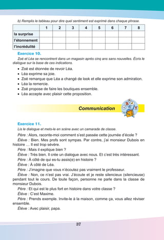 37
b) Remplis le tableau pour dire quel sentiment est exprimé dans chaque phrase.
1 2 3 4 5 6 7 8
la surprise
l’étonnement
l’incrédulité 
Exercice 10.
Zoé et Léa se rencontrent dans un magasin après cinq ans sans nouvelles. Écris le
dialogue sur la base de ces indications.
•	 Zoé est étonnée de revoir Léa.
•	 Léa exprime sa joie.
•	 Zoé remarque que Léa a changé de look et elle exprime son admiration.
•	 Léa la remercie.
•	 Zoé propose de faire les boutiques ensemble.
•	 Léa accepte avec plaisir cette proposition.
Communication
Exercice 11.
Lis le dialogue et mets-le en scène avec un camarade de classe.
Père : Alors, raconte-moi comment s’est passée cette journée d’école ?
Élève : Bien. Mes profs sont sympas. Par contre, j’ai monsieur Dubois en
histoire … Il est trop sévère.
Père : Mais il explique bien ?
Élève : Très bien. Il crée un dialogue avec nous. Et c’est très intéressant.
Père : À côté de qui es-tu assis(e) en histoire ?
Élève : À côté de Léa.
Père : J’imagine que vous n’écoutez pas vraiment le professeur.
Élève : Non, ce n’est pas vrai. J’écoute et je reste silencieux (silencieuse)
pendant tout le cours. De toute façon, personne ne parle dans la classe de
monsieur Dubois.
Père : Et qui est le plus fort en histoire dans votre classe ?
Élève : C’est Maxime.
Père : Prends exemple. Invite-le à la maison, comme ça, vous allez réviser
ensemble.
Élève : Avec plaisir, papa.
 