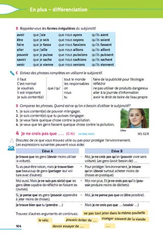 En plus - différenciation
B Rappelez-vous les formes irrégulières du subjonctif.
avoir que j'aie que nous ayons qu'ils aient
être que je sois que nous soyons qu'ils soient
faire que je fasse que nous fassions qu'ils fassent
aller que j'aille que nous allions qu'ils aillent
pouvoir que je puisse que nous puissions qu'ils puissent
savoir que je sache que nous sachions qu'ils sachent
venir que je vienne que nous venions qu'ils viennent
 C Ecrivez des phrases complètes en utilisant le subjonctif.
Il faut
C'est normal
|e voudrais
Il est important
|e suis contenue)
tout le monde
les responsables
que/qu' ion
| nous
tu
faire de la publicité pour l'écologie
réfléchir
: ne pas utiliser de produits dangereux
; aller à la journée d'information
avoir le droit de boire de l'eau propre
D Comparez les phrases. Quand est-ce qu'on a besoin d'utiliser le subjonctif?
1. Je suis contenue) de pouvoir m'engager.
2. Je suis contenue) que tu puisses t'engager.
3. Je veux faire quelque chose contre la pollution.
4. Je veux que les gens fassent quelque chose contre la pollution.
Lilou
4 Je ne crois pas que ... (G10) en form e, parler M3G2B
A Discutez de ce que vous trouvez utile ou pas pour protéger l'environnement
Les expressions suivantes peuvent vous aider.
Elève A Elève B
Je trouve que les gens (devoir moins utiliser - Moi, je ne crois pas qu'on (pouvoir vivre sans
la voiture). voiture). Les gens (avoir besoin de)...
Tu as peut-être raison, mais je trouve bien
que beaucoup de gens (partager leur voi­
ture avec d'autres).
Pour protéger l'environnement, je trouve
qu'on (devoir surtout acheter moins de
choses en plastique).
Moi aussi. Mais je ne suis pas sûr(e) que les
gens (être capable de réfléchir en faisant les
courses).
Si, je pense que les gens (pouvoir apprendre
à jeter moins de choses).
Moi non plus. Et je ne crois pas qu'ils (pou­
voir produire moins de déchets).
Moi, je ne pense pas que ce (être possible).
Jetrouve bien que tu (prendre...) - Mais je ne crois pas que ...(vouloir...)
Trouvez d'autres arguments et continuez. ne pas tout jeter dans la même poubelle
levélo pouvoir éviter de ... manger souvent de la viande
devoir essayer d e ...104
 