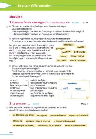 En plus - différenciation
Module 4
1 Etes-vous fier de votre région? ( —>Vocabulaire p. 159) lire, parler M4A1
/  A Décrivez les résultats les plus importants de cette statistique.
Selon cette statistique,
• dans quelle région habitent les Français qui sont les moins fiers de leur région?
• dans quelle région habitent les Français qui sont les plus fiers?
B Voici des hypothèses pour expliquer les résultats de la statistique.
Complétez le texte avec les mots suivants dans votre cahier. Attention à l'accord.
Les gens sont peut-être plus ? à leur région quand
elle a une ? très particulière, des traditions ? et
des ? connus, comme la ? ou l'Alsace. Grâce à
leurs ? , ces régions ne ? pas aux autres.
Par contre, les gens sont peut-être moins ? de
leur région quand ses particularités ne sont pas
très ? .
ressembler
Bretagne
paysage
fier/fière particularité
culture connu/connue
fort/forte attaché/attachée
C Donnez votre avis: être fier de sa région, qu'est-ce que cela veut dire?
Est-ce plutôt positif ou négatif?
Pour trouver des arguments, reliez les verbes à leurs compléments.
Notez les arguments dans votre cahier et indiquez s'ils permettent de
donner un avis positif ou négatif.
se sentir
s'informer
faire de la publicité
s'intéresser
ne pas respecter
n'apprécier que
inviter les gens
à visiter la région
les habitants d'autres régions
ce qu'on connaît
''"-plus important que les autres
pour sa région
sur l'histoire de sa région
au patrimoine de sa région
argoi
pofitrf
vienis
négatrf
...
2 Le point sur . . . LIRE,ECRIRE M4 A 2A
/  Pour expliquer ce qu'est un pays centralisé, remettez les phrases
dans l'ordre et écrivez-les dans votre cahier.
1. les décisions sont prises un pays où par un seul centre un pays centralisé est
2- à Paris, où sont prises pour la province le pouvoir est concentré
par exemple, en France, qui dépend de la capitale beaucoup de décisions
106
 