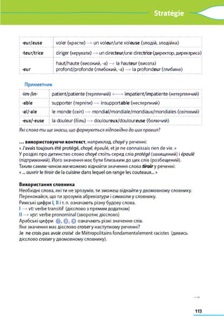 Stratégie
-eur/euse
-teur/trice
-eur
voler (красти) —» un voleur/une voleuse (злодій, злодійка)
diriger (керувати) —» un directeur/une directrice (директор, директриса)
haut/haute (високий, -a) —» la hauteur (висота)
profond/profonde (глибокий, -a) —» la profondeur (глибина)
Прикметник
......... .■........ j ................................................
-ІШ-/ІП- • patient/patiente (терплячий) <— » impatient/impatiente (нетерплячий)
:♦****♦**♦**....... i ....................................................................................................*.........*..................****♦♦••**
-able ■supporter (терпіти) —5 insupportable (нестерпний)
■ * * * * ■ * * ■ - - ■ * * ■ * ! ■ » * * * - - * * * * - - * * * - - * * * * ■ ■ * * ...............* * ■ ■ * * * * * ■ ■ * * * * ■ ■ * * * * ■ * * ................ * * * ■ ■ * * * * ■ ■ * * * ■
-al/-ale • le monde (світ) —» mondial/mondiale/mondiaux/mondiales (світовий)
* * * * * * * * * * * * * * * * * 1 * * * * * * * * * * * * * * . * * * * * * * * * * * * * * * * . * * * * * * * * * * . * * * * * * * * * * . * * * * * * * * * * . * * * * * . * * * * * * * * * * * * *
-eux/-euse ■la douleur (біль) —>douloureux/douloureuse (болючий)
* * * * * * * * * * * * * * * * * 1 * * * * * * * * * * * * * * * * * * * * * * * * * * * * * * * * * * * * * * * * * * * * * * * * * * * * * * * * * * * * * * * * * * * * * * * * * * * * * * * * * * * *
Які слова ти щезнаєш, що формуються відповідно до цих правил?
... використовуючи контекст, наприклад, choyé у реченні:
« J'avais toujours été protégé, choyé, épaulé, et je ne connaissais rien de vie. »
У розділі про дитинство слово choyé стоїть серед слів protégé (захищений) і épaulé
(підтриманий). Його значення має бути близьким до цих слів (розбещений).
Таким самим чином ми можемо віднайти значення слова tiroir у реченні:
«... ouvrir le tiroir de la cuisine dans lequel on range les couteaux... »
Використання словника
Необхідні слова, які ти не зрозумів, ти зможеш віднайти у двомовному словнику.
Переконайся, що ти зрозумів абревіатури і символи у словнику.
Римські цифри І, II і т. п. означають різну будову слова.
I —>vt: verbe transitif (дієслово з прямим додатком)
II —» vpr: verbe pronominal (зворотнє дієслово)
Арабські цифри ) , 0 , 0 означають різні значення слів.
Яке значення має дієслово croiser у наступному реченні?
Je ne crois pas avoir croisé de Métropolitains fondamentalement racistes (дивись
дієслово croiser y двомовному словнику).
113
 