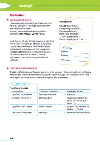 Stratégie
Médiation
■ Що важливо знати?
Найважливіше зрозуміти, що від нас хочуть
почути. Для цього необхідно узагальнити
важливу інформацію.
У цьому нам допоможуть відповіді на
запитання Qui ? Quoi ? Quand ? Où ?.
Іноді від нас хочуть почути лише певні аспекти
тієї чи іншої інформації. Запиши ці питання,
прочитай уважно текст, запиши необхідну
інформацію за допомогою ключових слів.
Наприклад: батьків твого співрозмовника
цікавлять лише три аспекти. Запиши
інформацію, яка надасть відповідь на ці
питання.
■ Під час висловлювання
Згадай необхідні слова. Якщо не вистачає слів, заглянь у словник і підбери необхідну
лексику для твого висловлювання. Якщо ти відчуваєш, що твій співрозмовник тебе
не розуміє, ти також можеш використовувати жести та міміку.
соціальна поведінка -> le comportement________
без відчутних змін -» très vite
далекі родичі -» les gens de la famille
qu'on ne connaît pas
__________________________________beaucoup________________
кивок голови -» un petit mouvement de
__________________________________la tête (-> Geste)________
недовіра____________________-> le contraire de confiance
^ < ^ 5 Т Н А Т Е С І Г>
Переписати слова
... преамбула
... зробити спрощення
... зробити пояснення
зробити опис (жест)
висловити недовіру
L a T h u r ir іде
ftùftûire
la nature
bienmanger
ON DI T
:>
Pour résumer
Il s'agit d'un/d'une...
Ce reportage parle de ...
C'est un article s u r...
Dans cette émission,
il est question de ...
L'auteur exoliaue/raconte
124
 