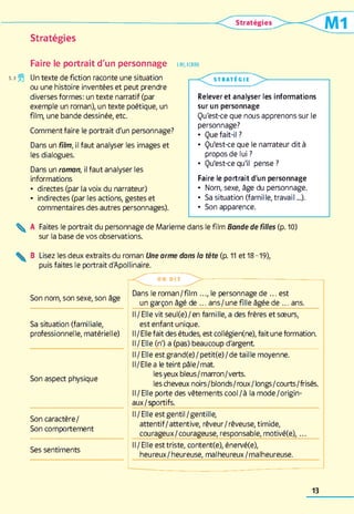 Stratégies
Faire le portrait d'un personnage
5,3 f Un texte de fiction raconte une situation
ou une histoire inventées et peut prendre
diverses formes: un texte narratif (par
exemple un roman), un texte poétique, un
film, une bande dessinée, etc.
Comment faire le portrait d'un personnage?
Dans un film, il faut analyser les images et
les dialogues.
Dans un roman, il faut analyser les
informations
• directes (par la voix du narrateur)
• indirectes (par les actions, gestes et
commentaires des autres personnages).
LIRE, ECRIRE
S T RA TE G IE
Relever et analyser les informations
sur un personnage
Qu'est-ce que nous apprenons sur le
personnage?
• Que fait-il ?
• Qu'est-ce que le narrateur dit à
propos de lui ?
• Qu'est-ce qu'il pense ?
Faire le portrait d'un personnage
• Nom, sexe, âge du personnage.
• Sa situation (famille, travail...).
• Son apparence.
^ A Faites le portrait du personnage de Marieme dans le film Bande de filles (p. 10)
sur la base de vos observations.
B Lisez les deux extraits du roman Une arme dans la tête (p. 11 et 18-19),
puis faites le portrait d'Apollinaire.
Son nom, son sexe, son âge
Sa situation (familiale,
professionnelle, matérielle)
Son aspect physique
Son caractère/
Son comportement
Ses sentiments
- < T O N D I T
Dans le roman/film ..., le personnage de ... est
un garçon âgé de ... ans/une fille âgée de ... ans.
Il/Elle vit seul(e)/en famille, a des frères et sœurs,
est enfant unique.
Il/ Elle fait des études, est collégien(ne), fait une formation.
Il/Elle (rï) a (pas) beaucoup d'argent___________________
Il/ Elle est grand(e)/ petit(e)/de taille moyenne.
Il/ Elle a le teint pâle/mat
les yeux bleus/marron/verts.
les cheveux noirs/blonds/roux/longs/courts/frisés.
Il / Elle porte des vêtements cool /à la mode /origin­
aux/sportifs.
Il / Elle est gentil / gentille,
attentif/ attentive, rêveur/ rêveuse, timide,
courageux/courageuse, responsable, m otivé(e),...
Il / Elle est triste, content(e), énervé(e),
heureux/ heureuse, malheureux /malheureuse.
13
 